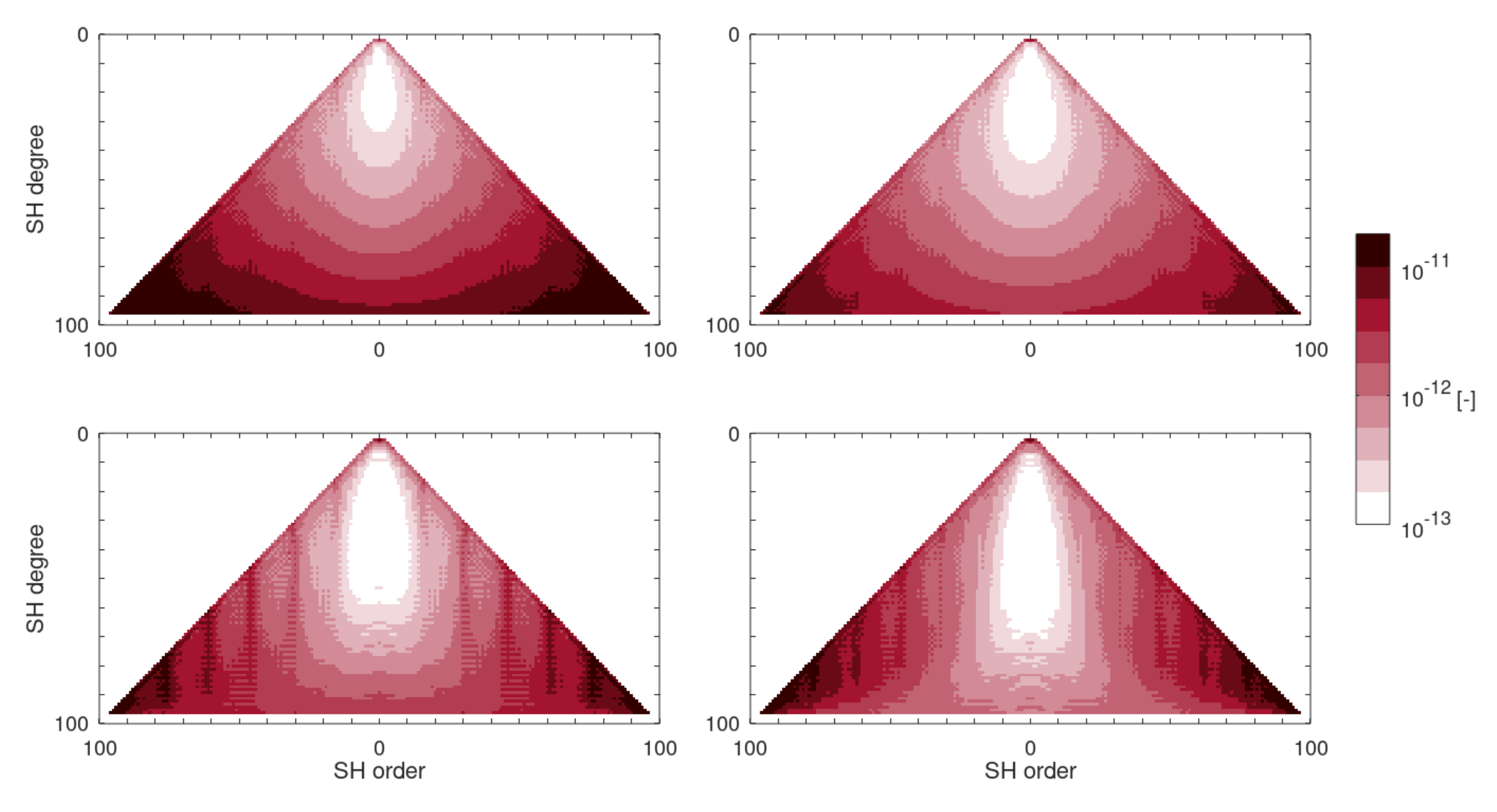 Remotesensing 15 00563 g008a