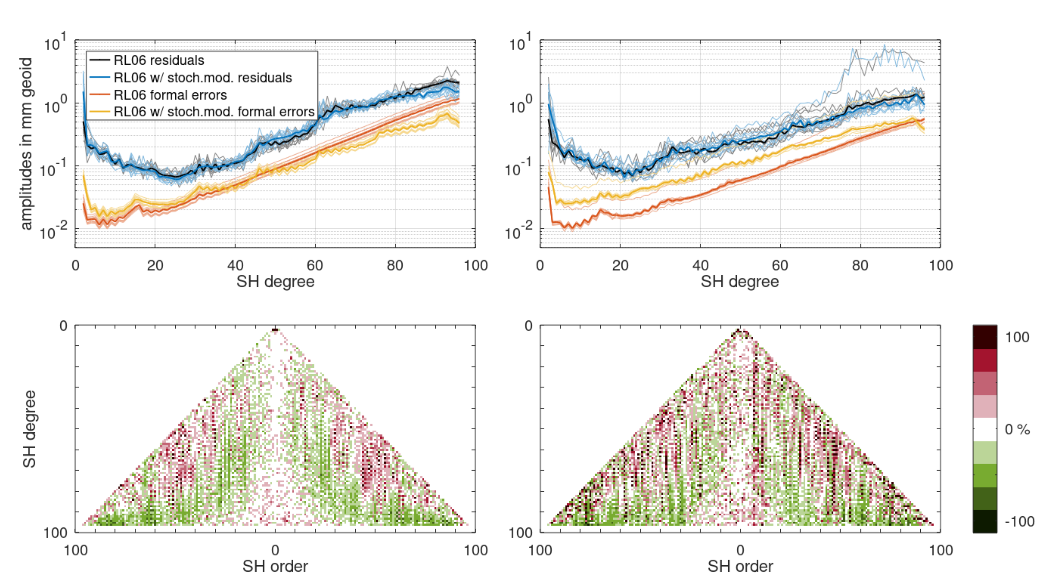 Remotesensing 15 00563 g008b