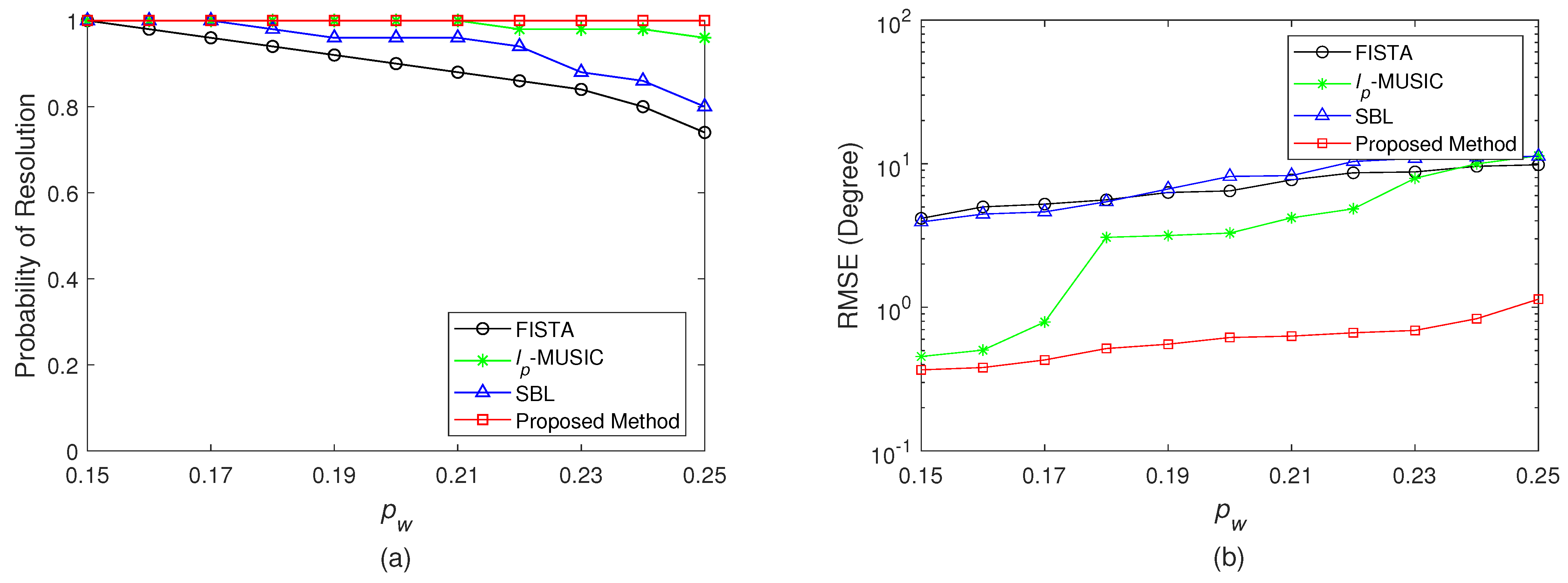 Remotesensing 15 00565 g003