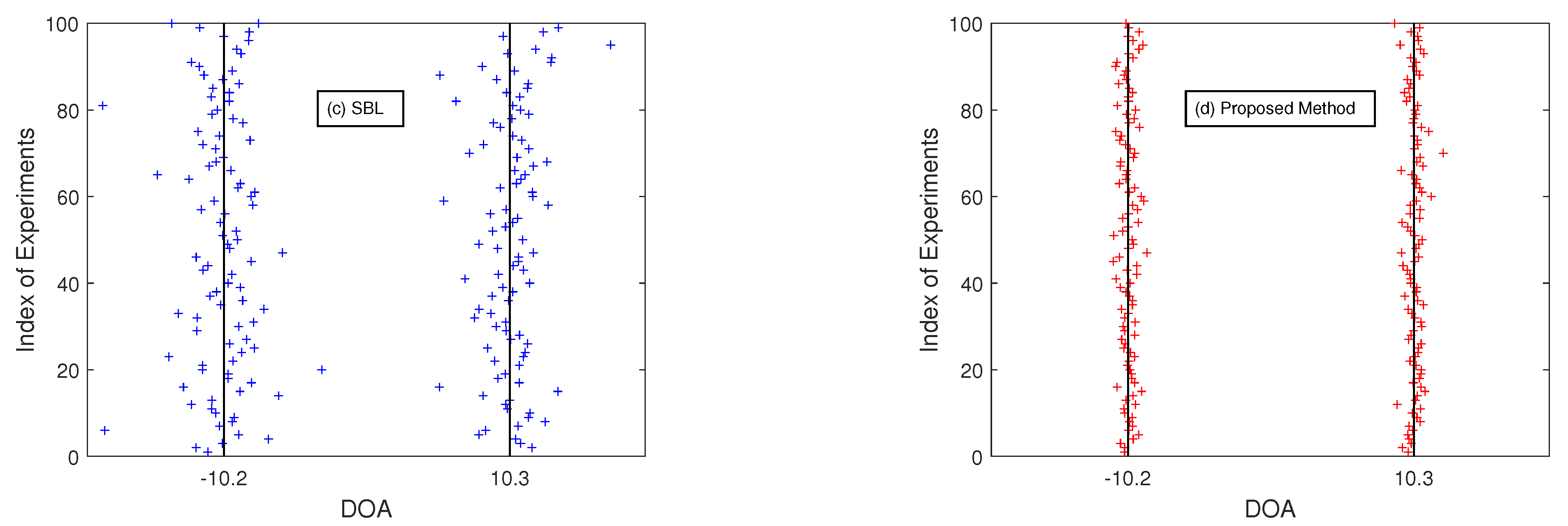 Remotesensing 15 00565 g004b