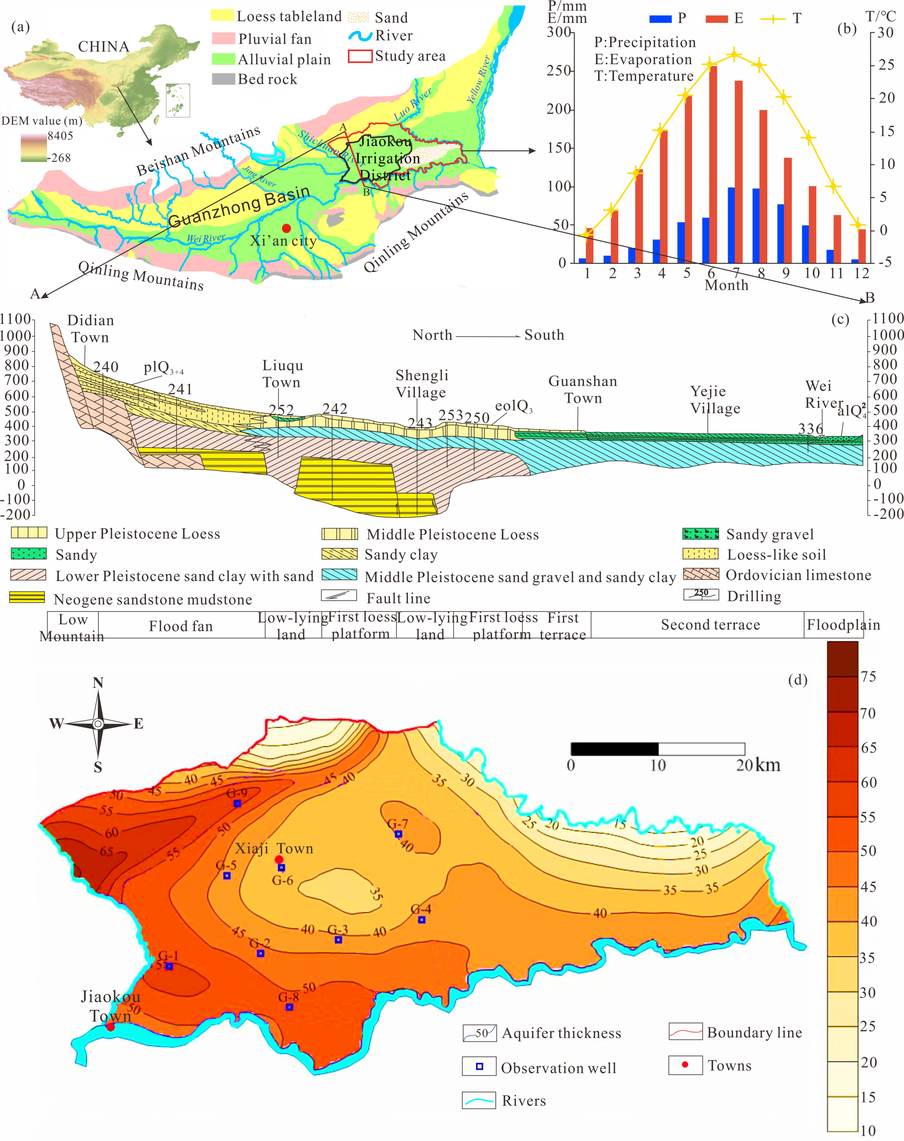 Remotesensing 15 00571 g001