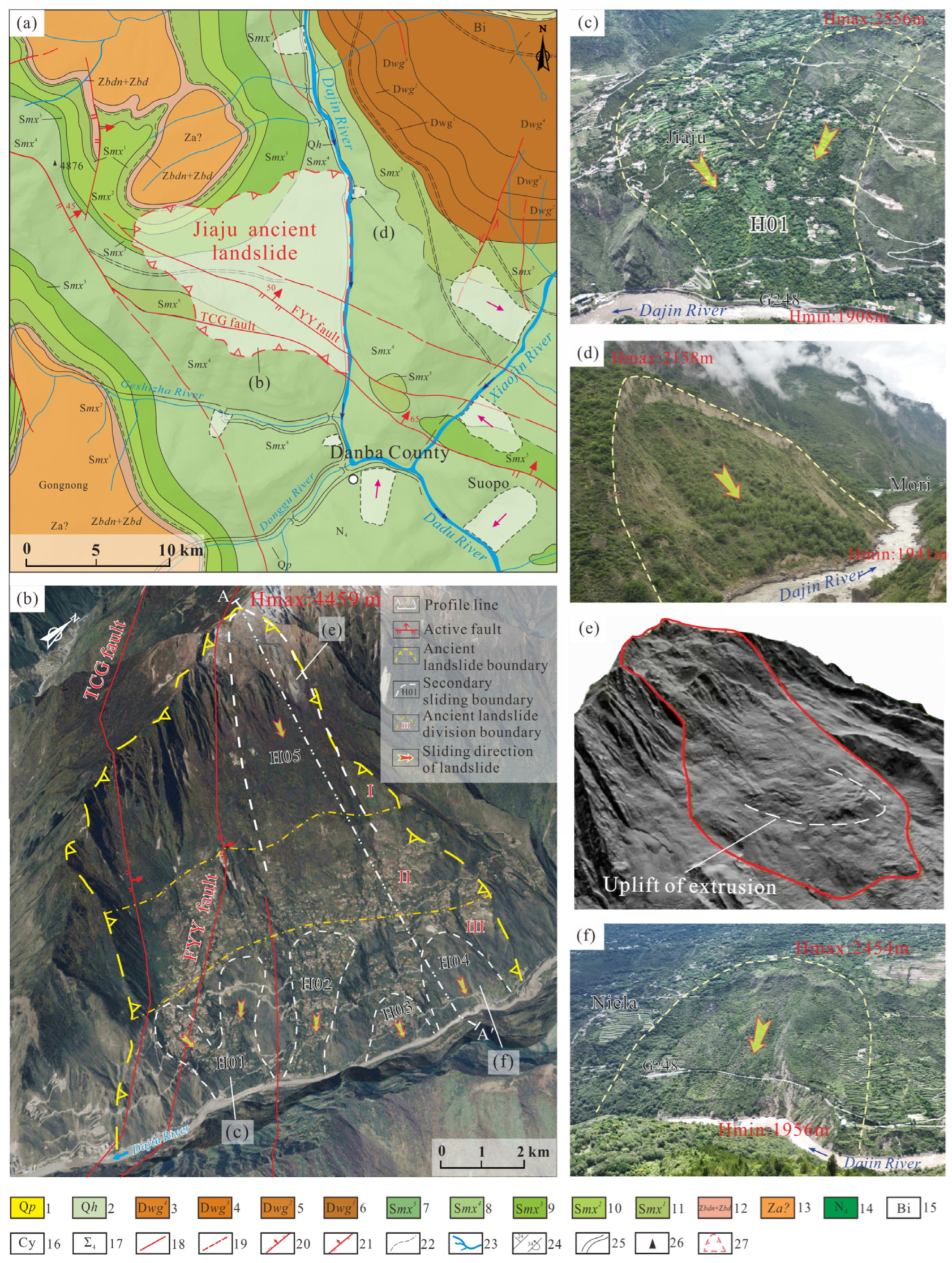 Remotesensing 15 00592 g002