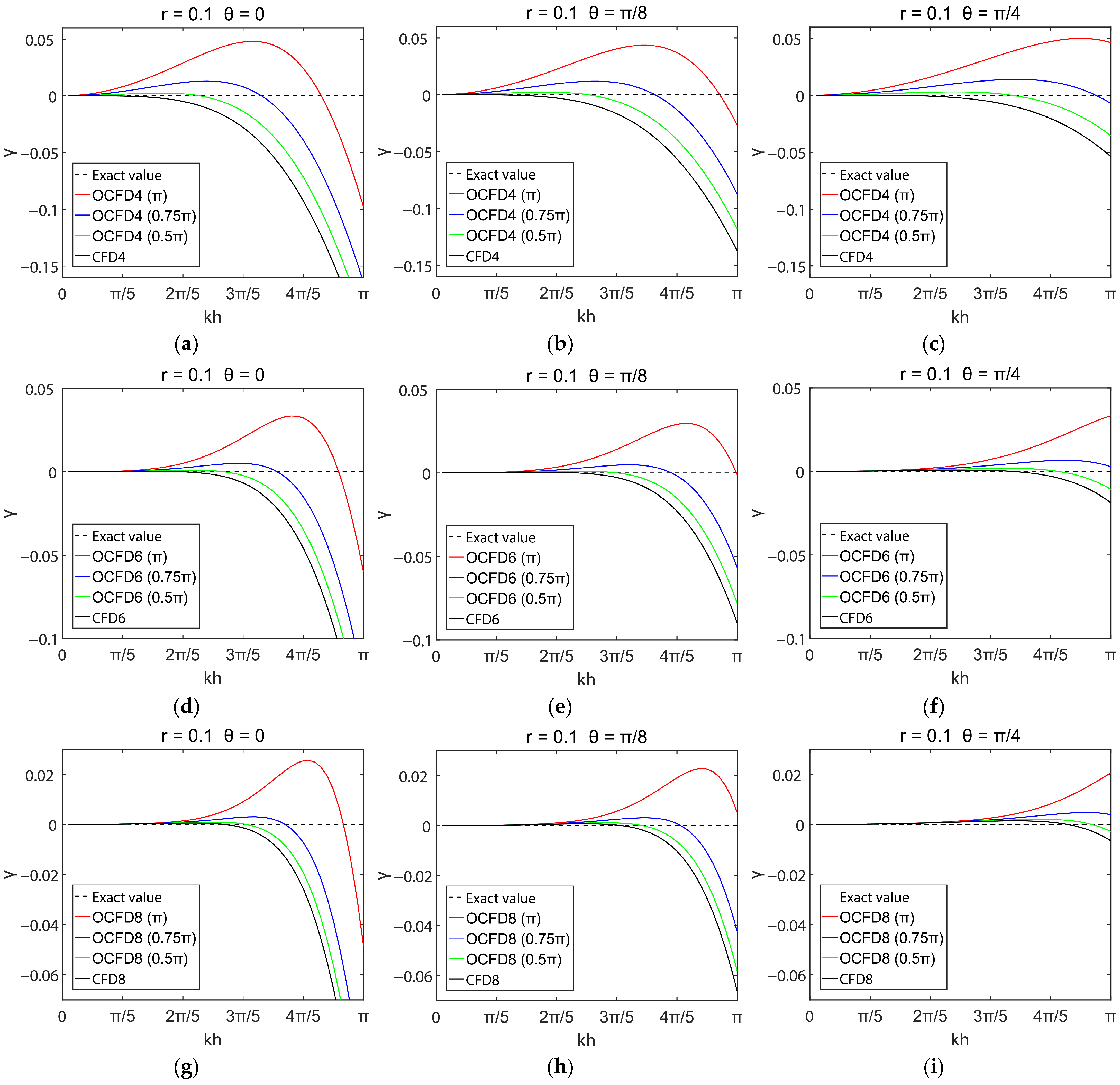 Remotesensing 15 00604 g002 Remotesensing 15 00604 g002