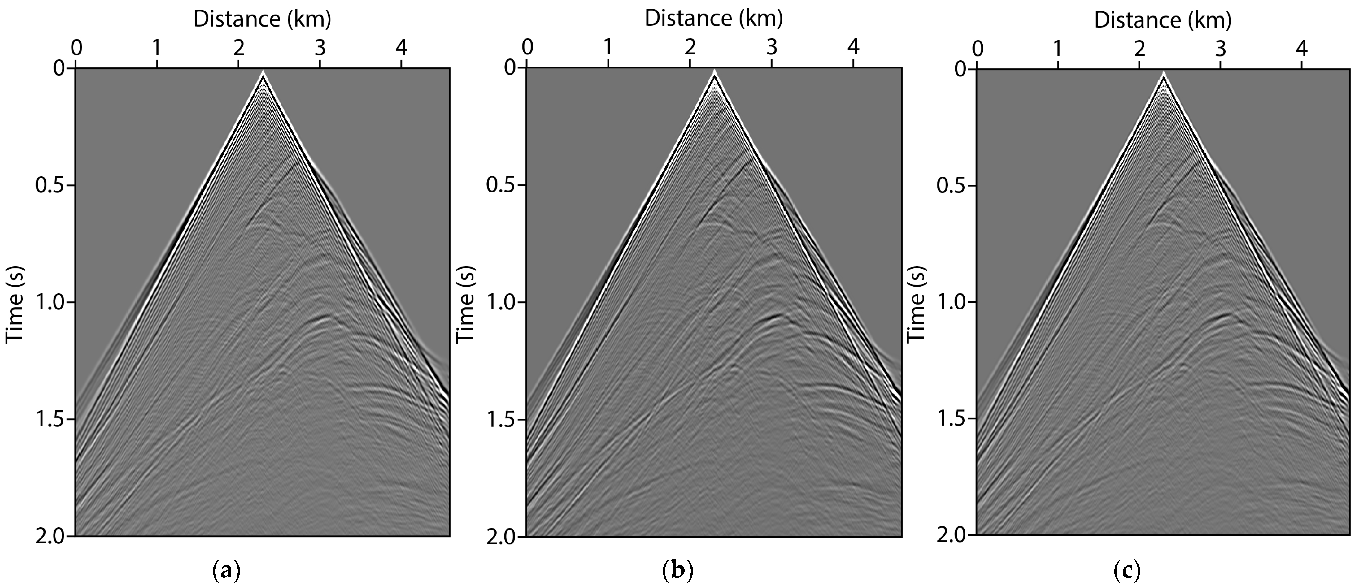 Remotesensing 15 00604 g009 Remotesensing 15 00604 g009