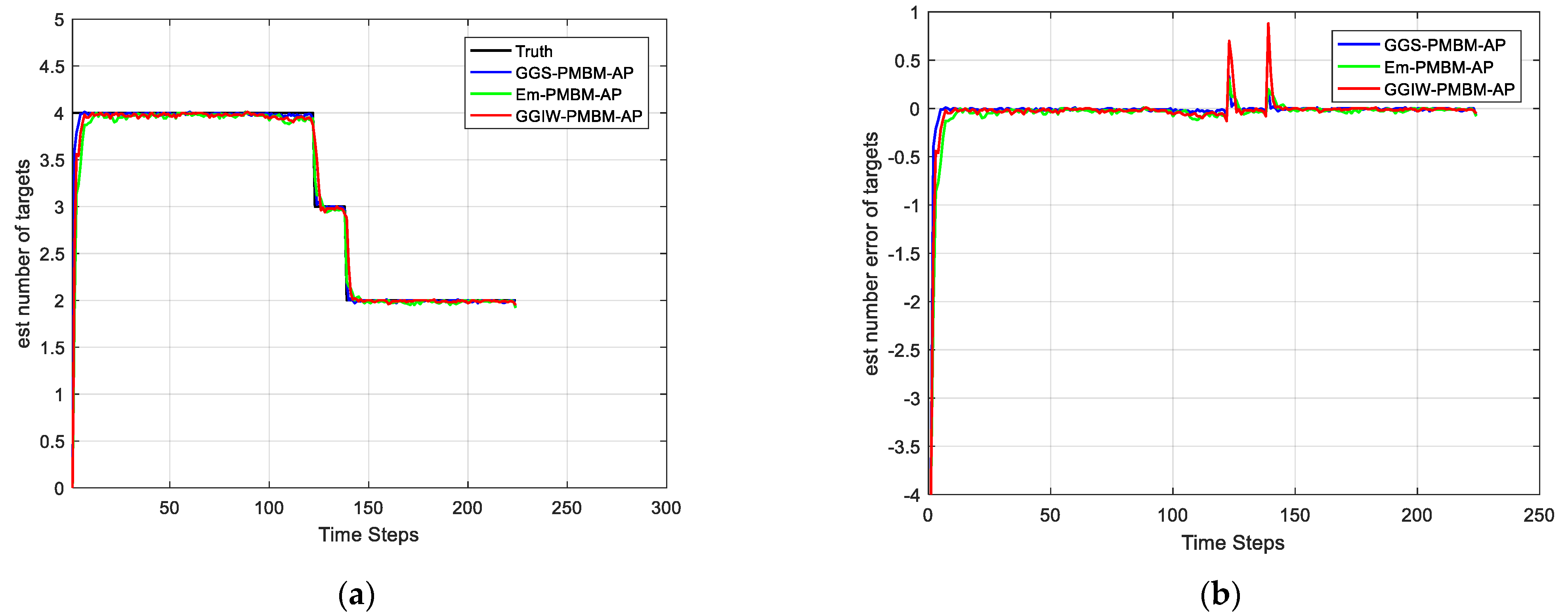 Remotesensing 15 00606 g012 Remotesensing 15 00606 g012