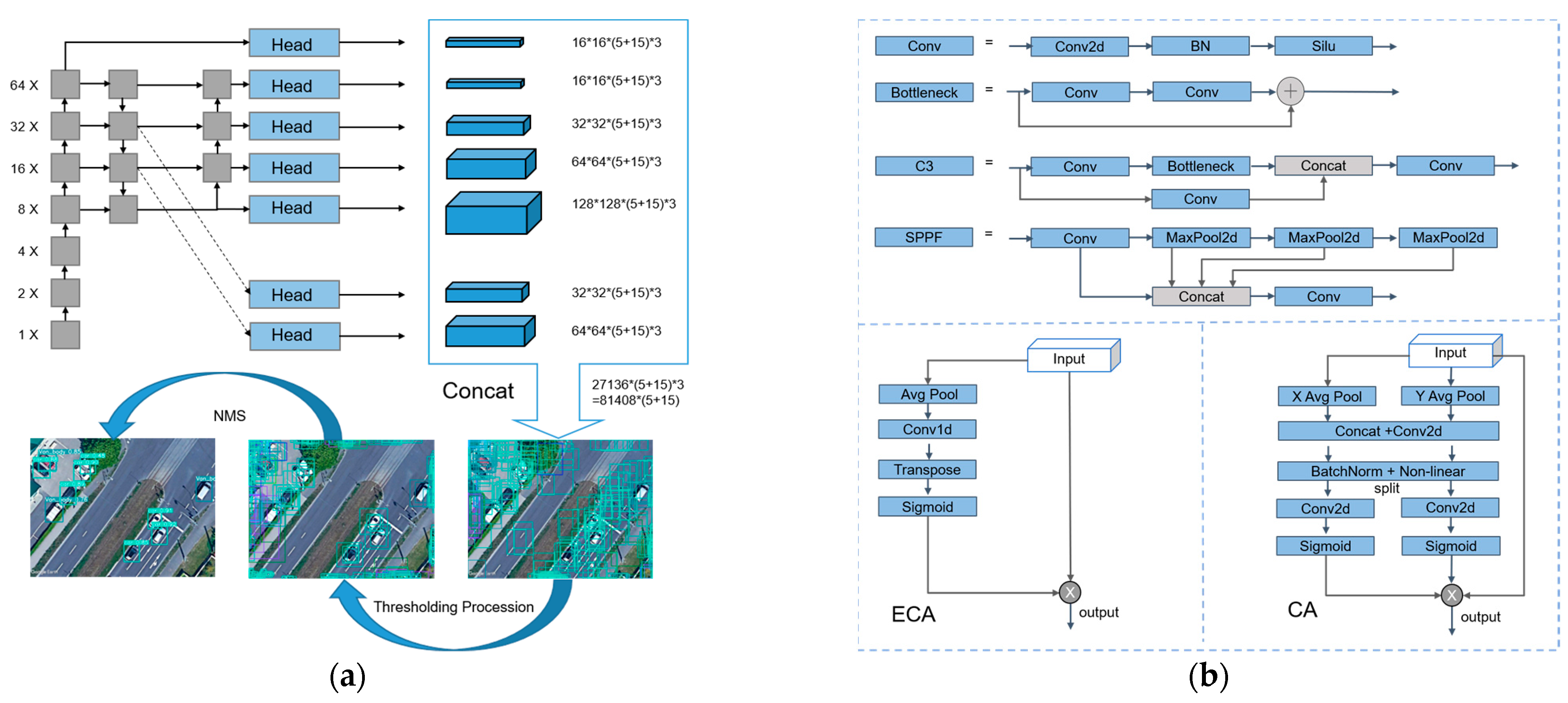 Remotesensing 15 00614 g003 Remotesensing 15 00614 g003