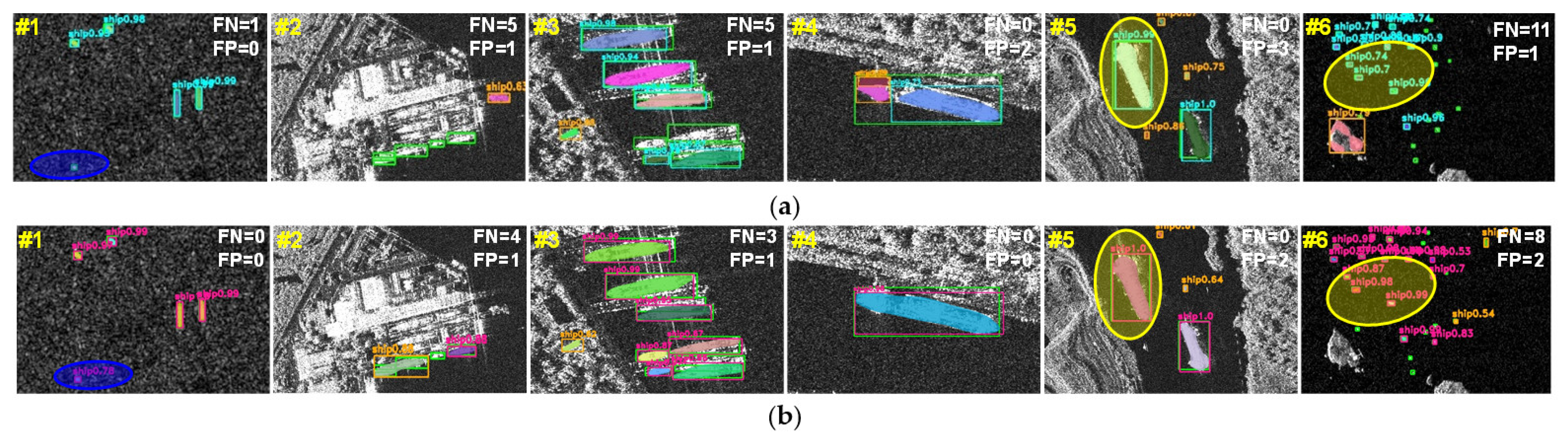 Remotesensing 15 00629 g018 Remotesensing 15 00629 g018
