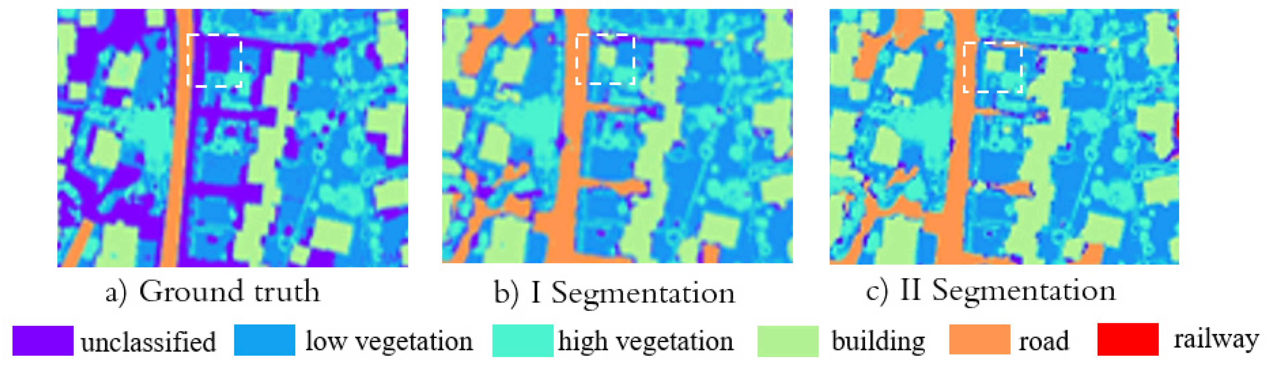 Remotesensing 15 00632 g014 Remotesensing 15 00632 g014