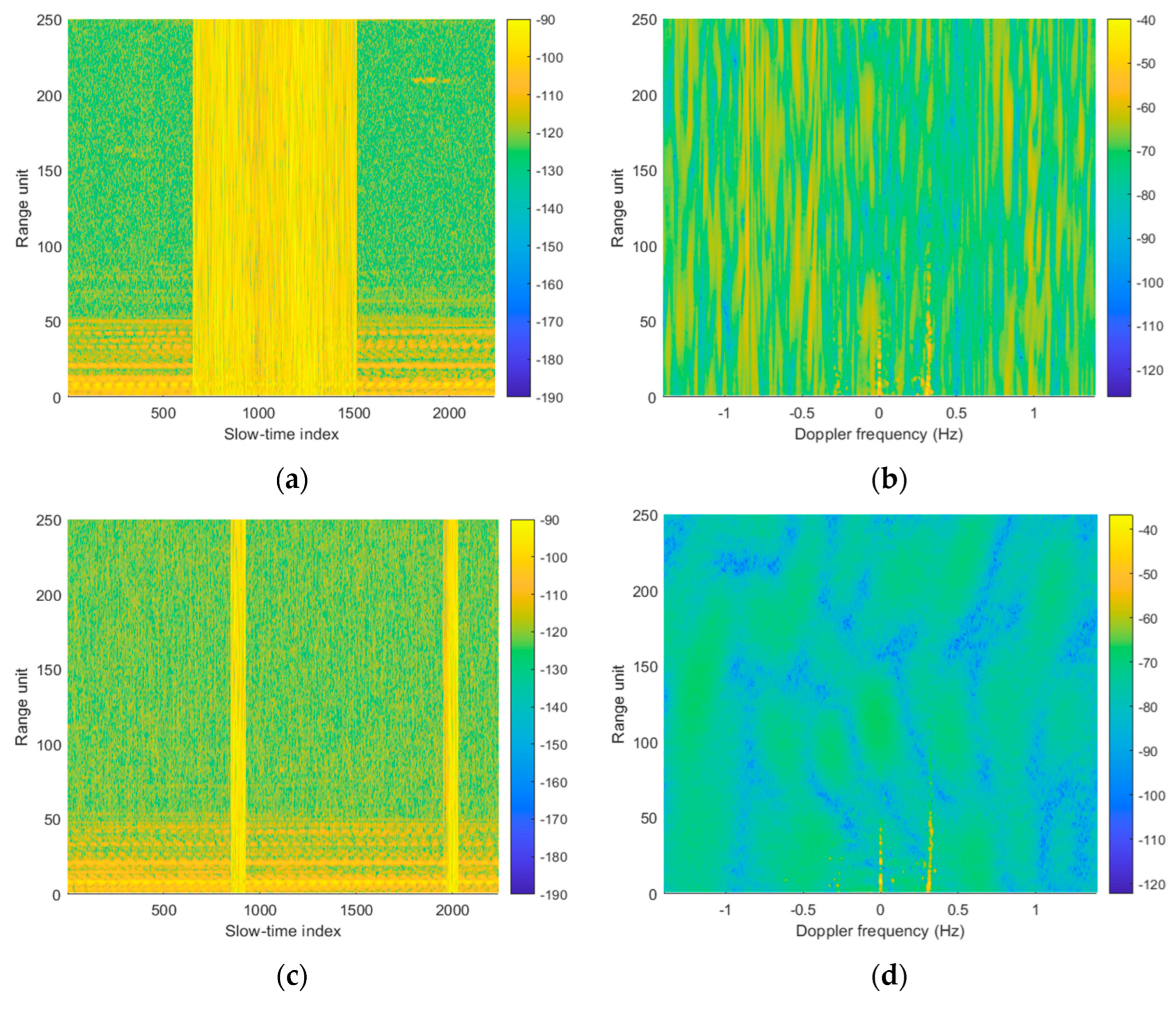 Remotesensing 15 00651 g001 Remotesensing 15 00651 g001