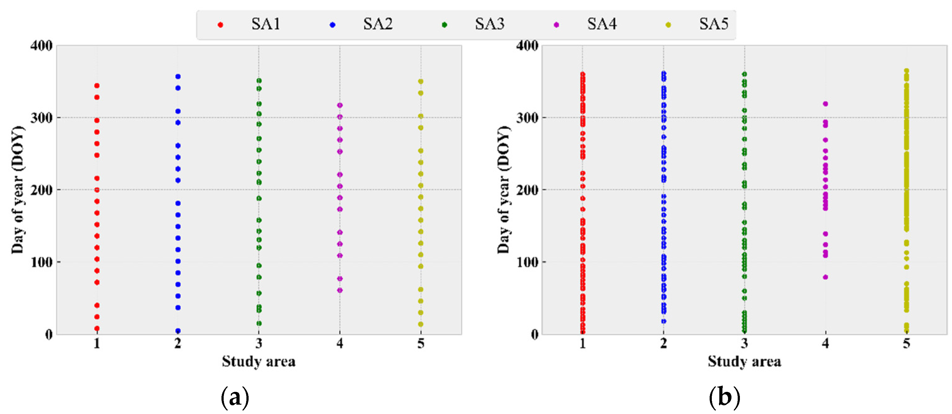 Remotesensing 15 00655 g003