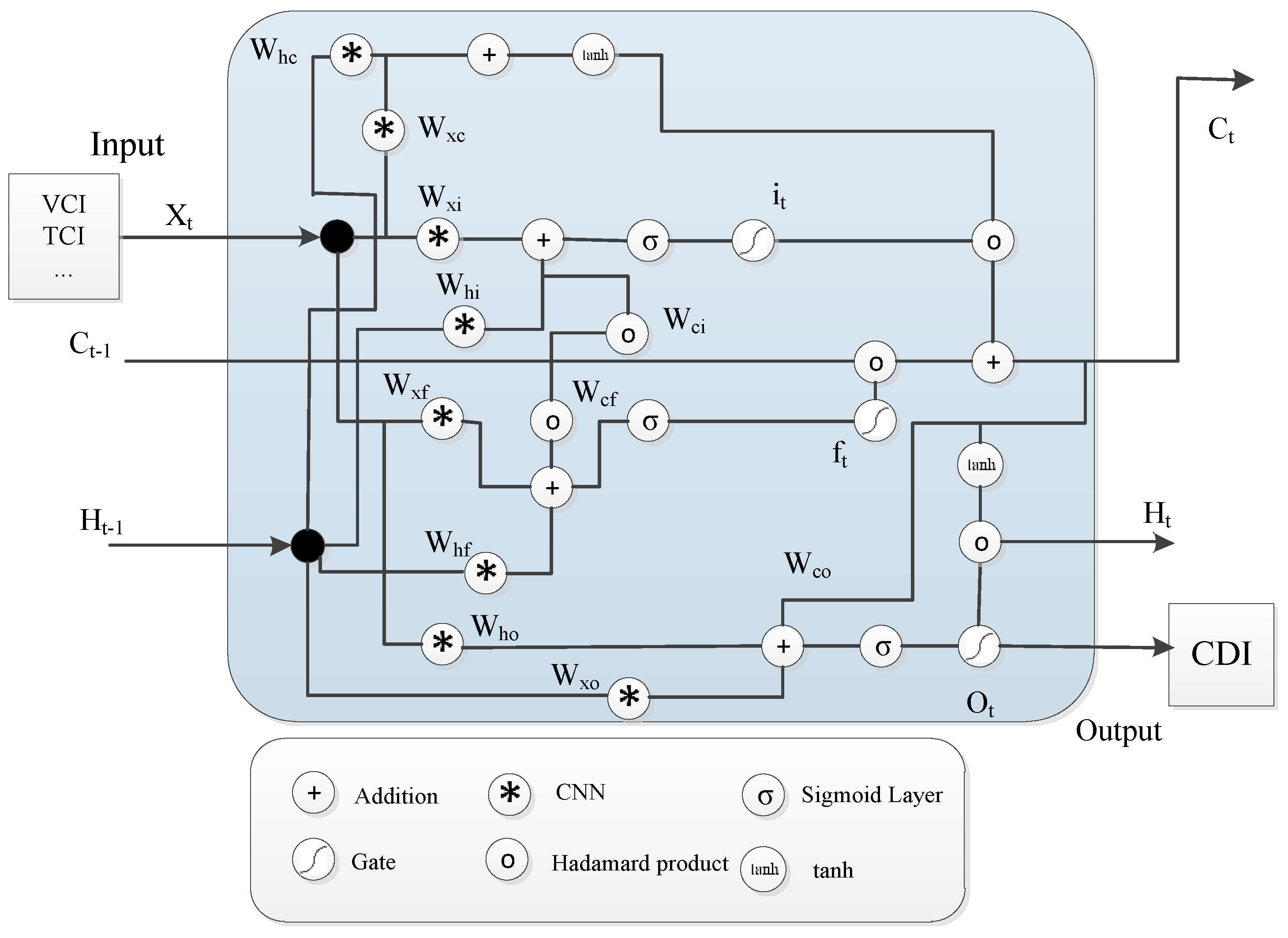 Remotesensing 15 00667 g002 Remotesensing 15 00667 g002