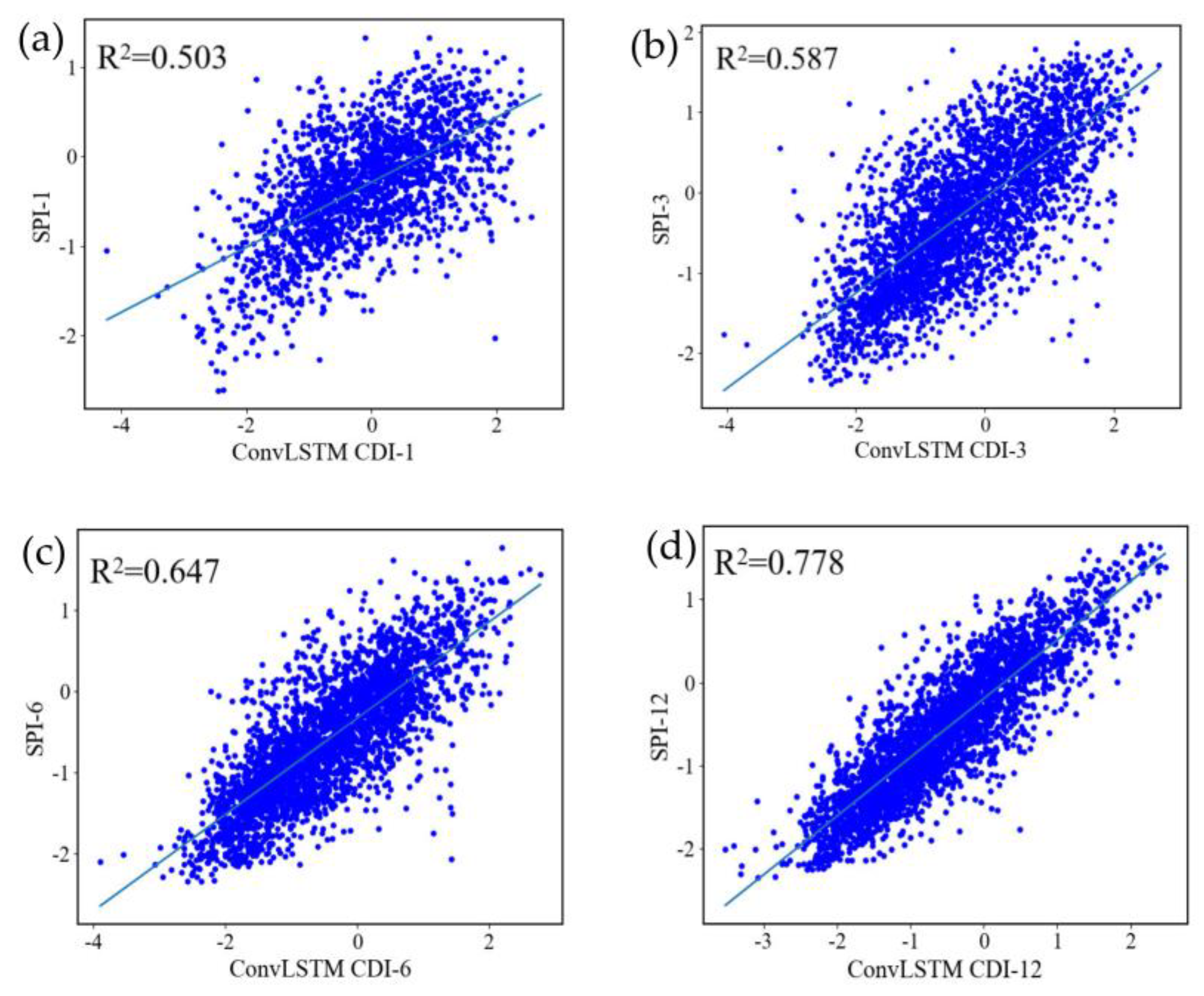 Remotesensing 15 00667 g004 Remotesensing 15 00667 g004