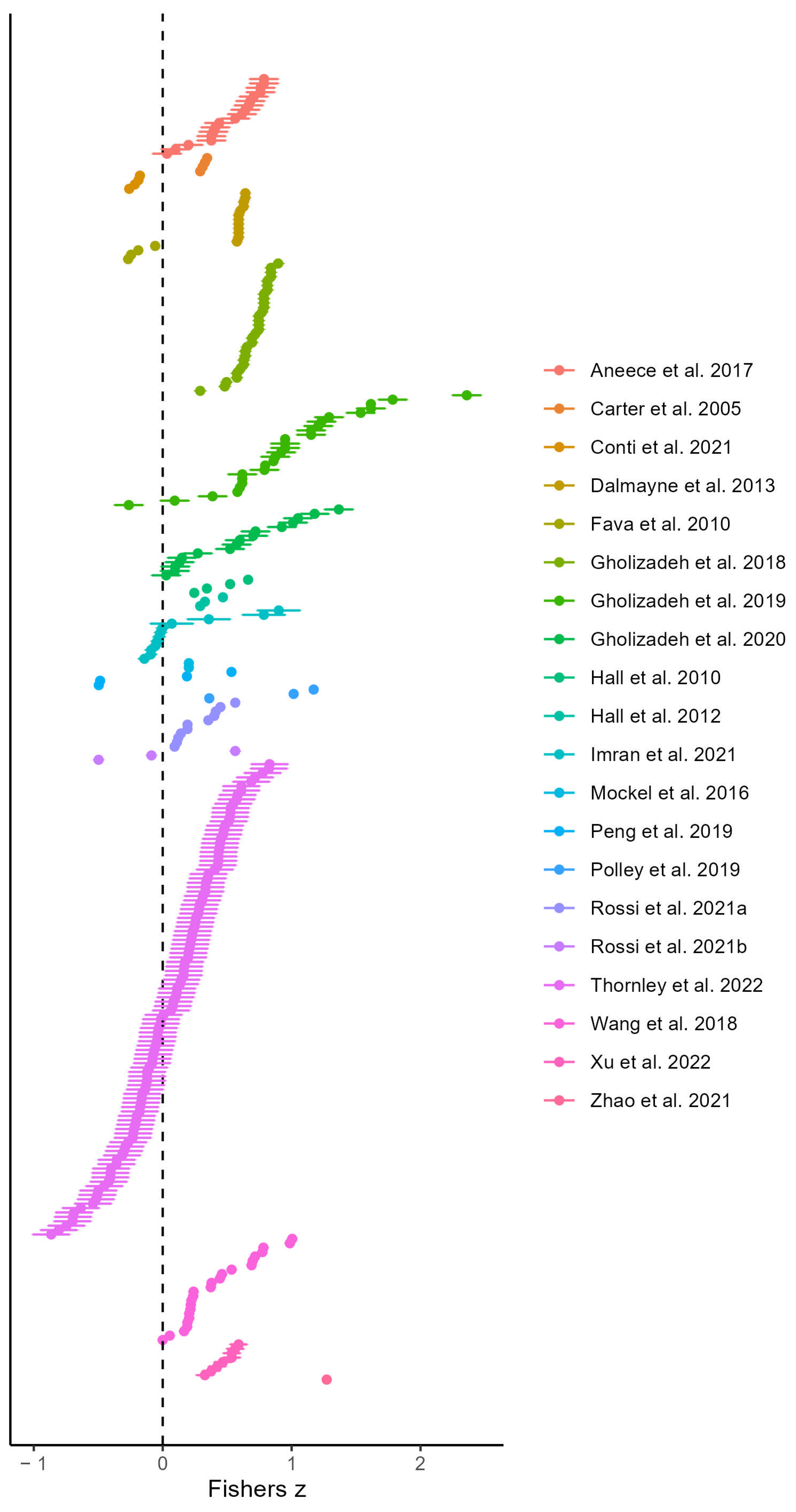 Remotesensing 15 00668 g002 Remotesensing 15 00668 g002