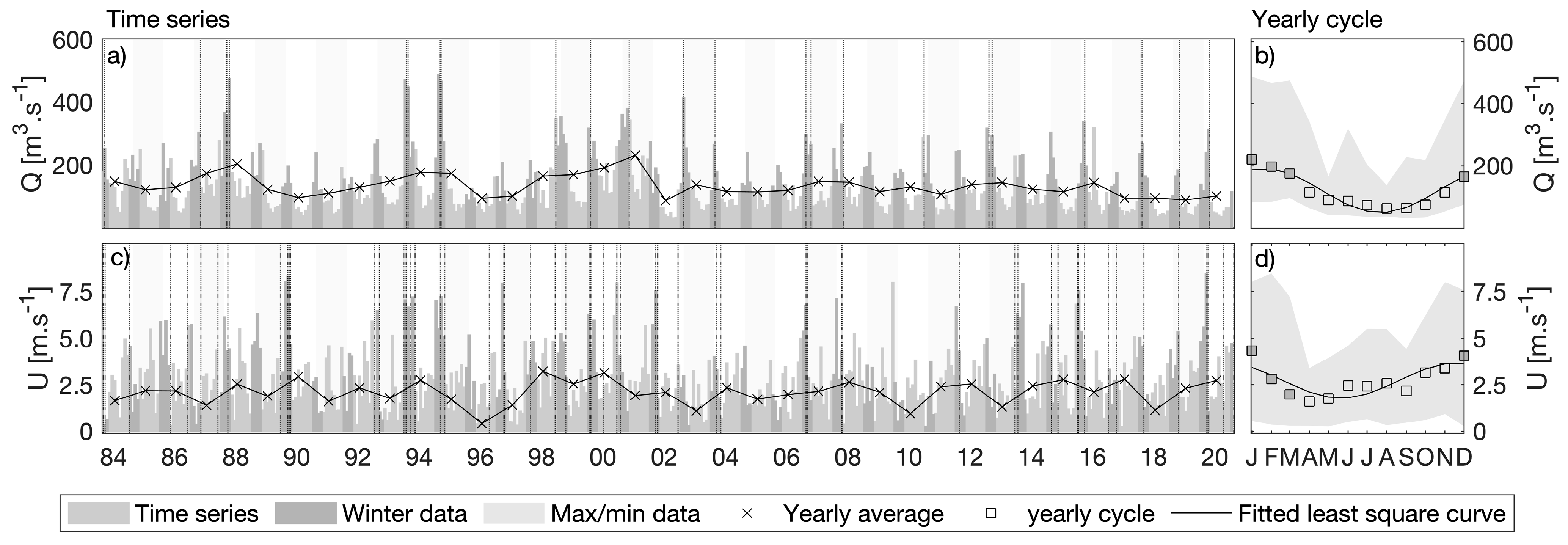 Remotesensing 15 00670 g004 Remotesensing 15 00670 g004