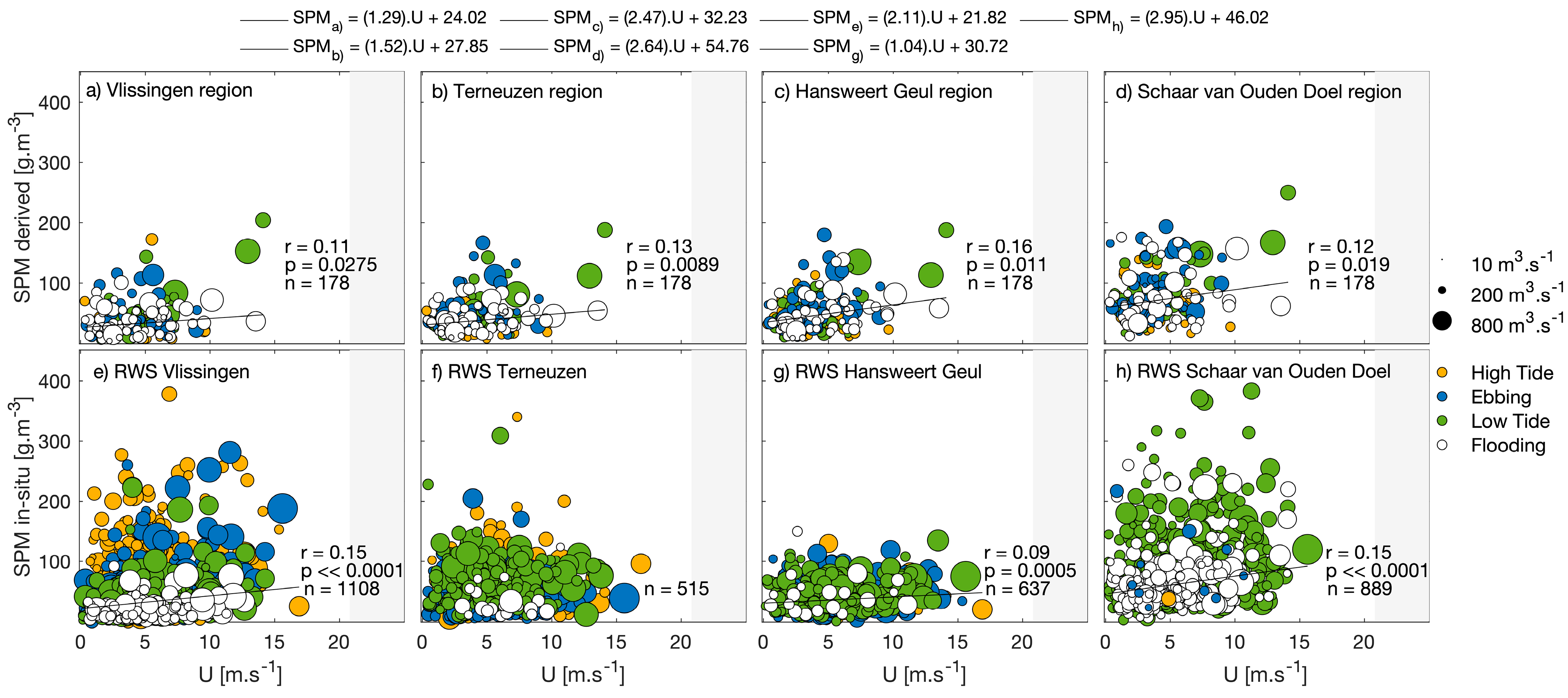 Remotesensing 15 00670 g010 Remotesensing 15 00670 g010