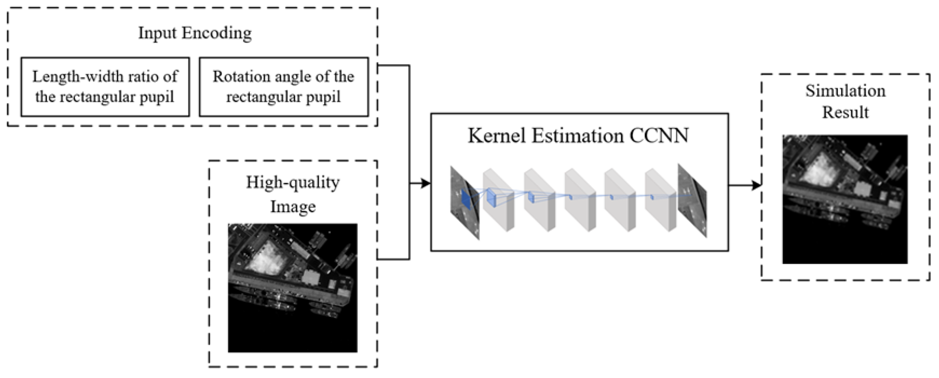 Remotesensing 15 00688 g007 Remotesensing 15 00688 g007