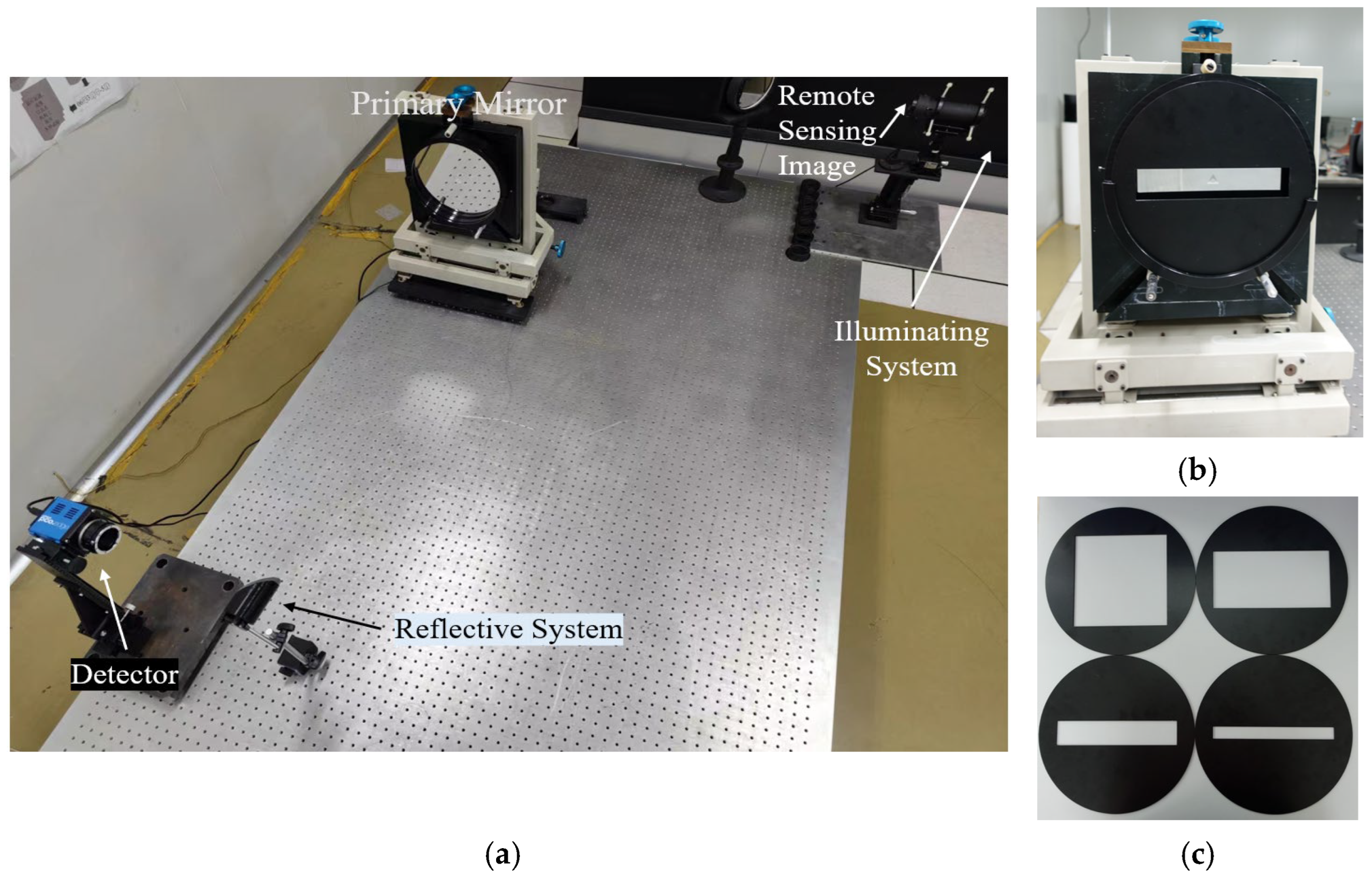 Remotesensing 15 00688 g008 Remotesensing 15 00688 g008