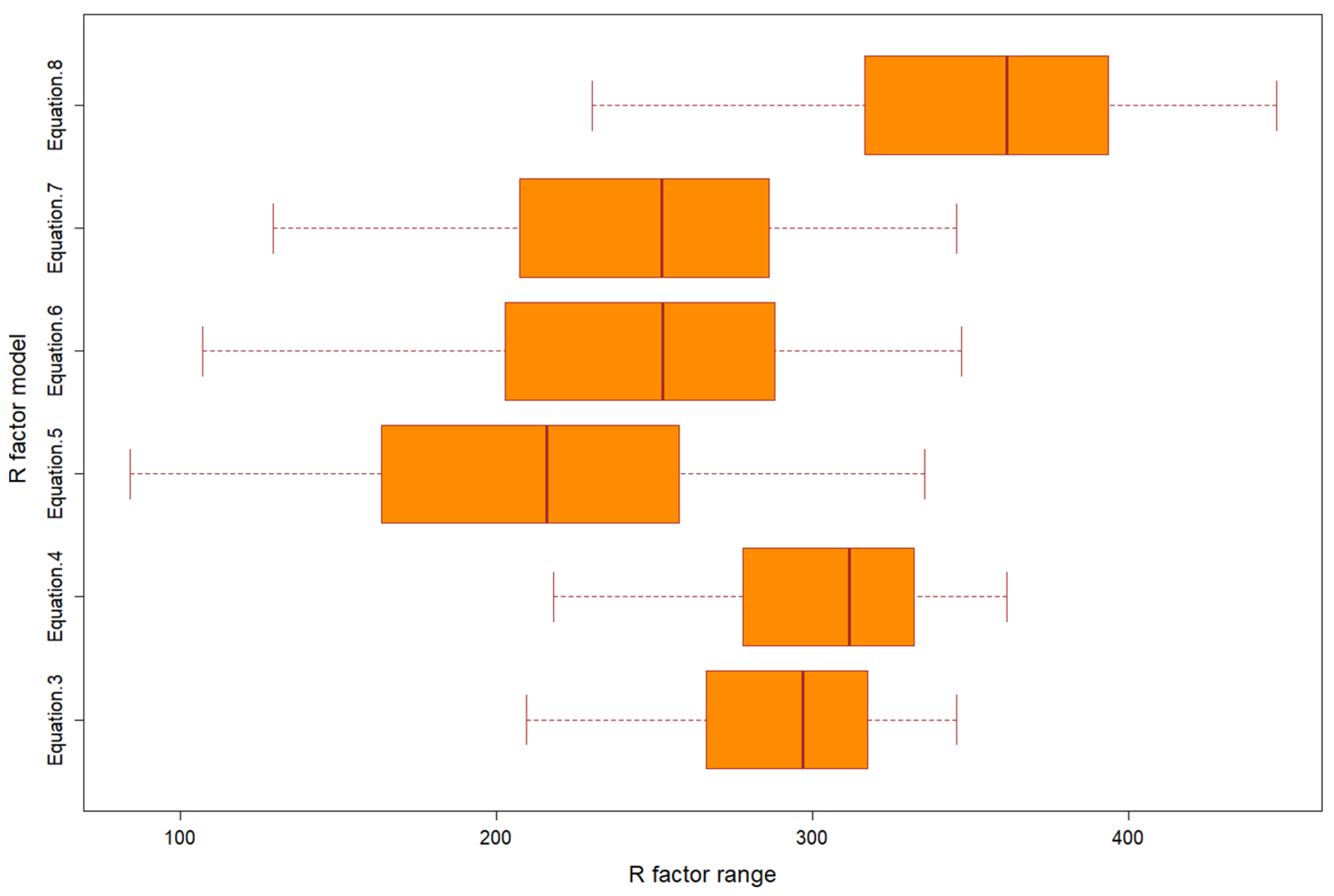 Remotesensing 15 00697 g005 Remotesensing 15 00697 g005