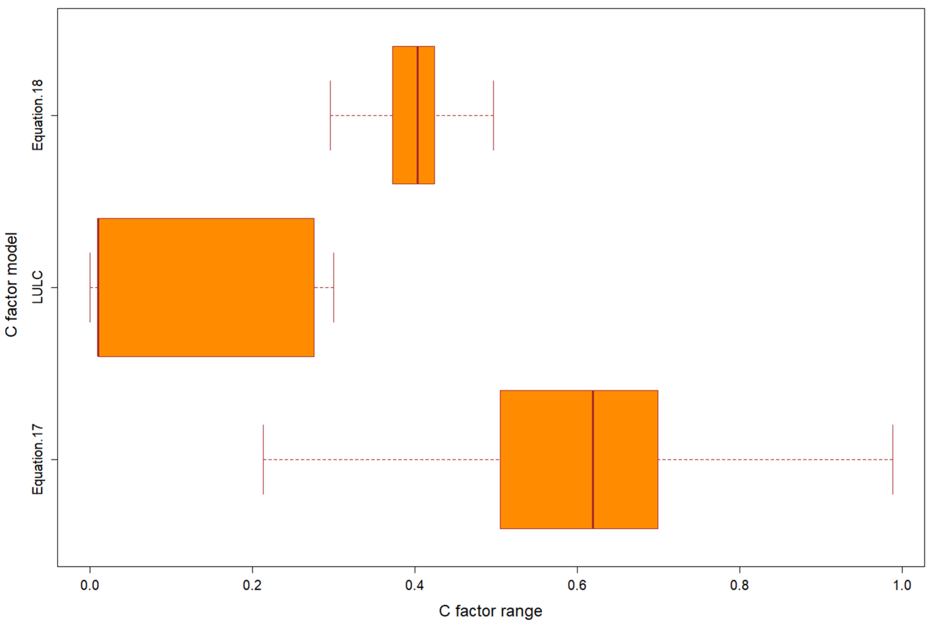 Remotesensing 15 00697 g008 Remotesensing 15 00697 g008