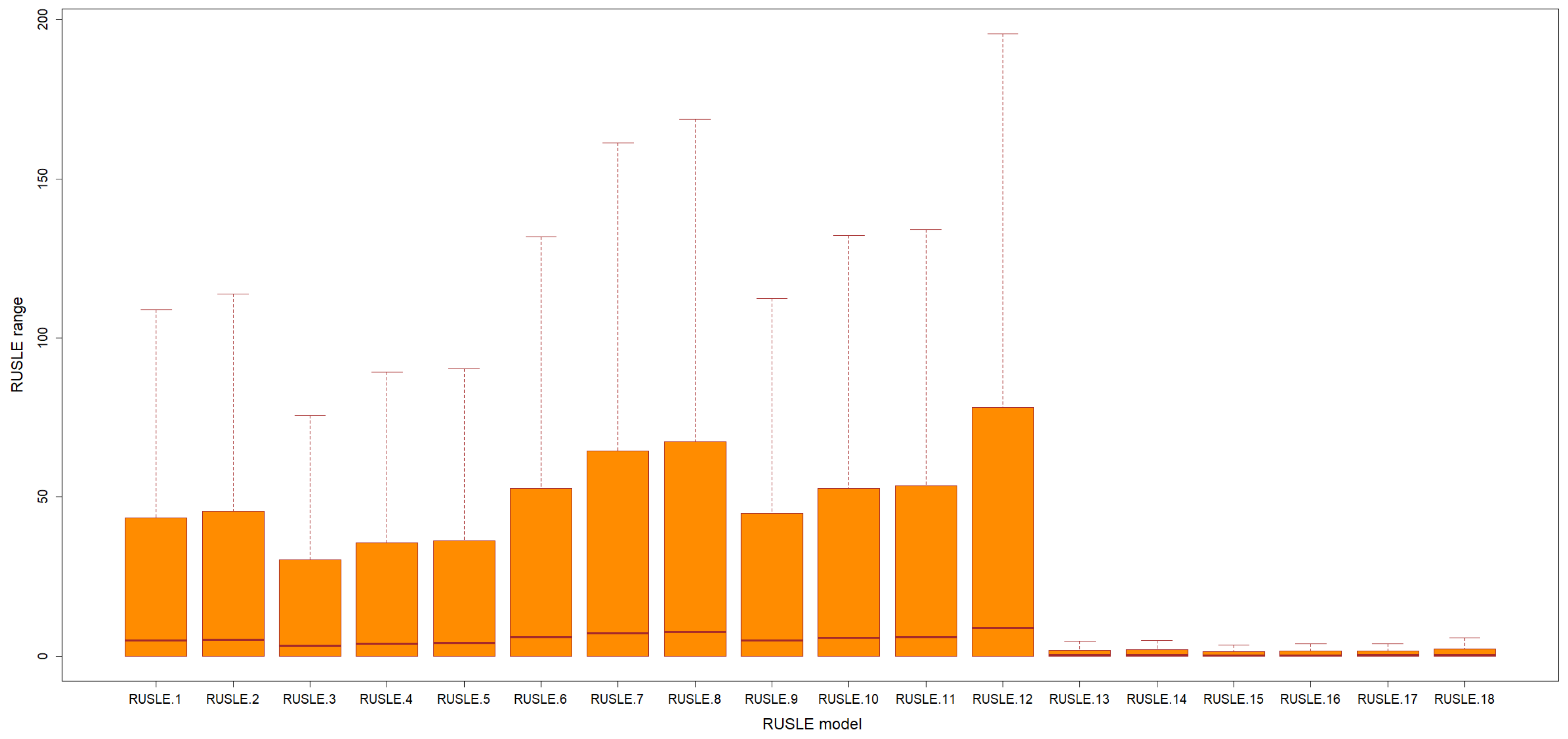 Remotesensing 15 00697 g010 Remotesensing 15 00697 g010