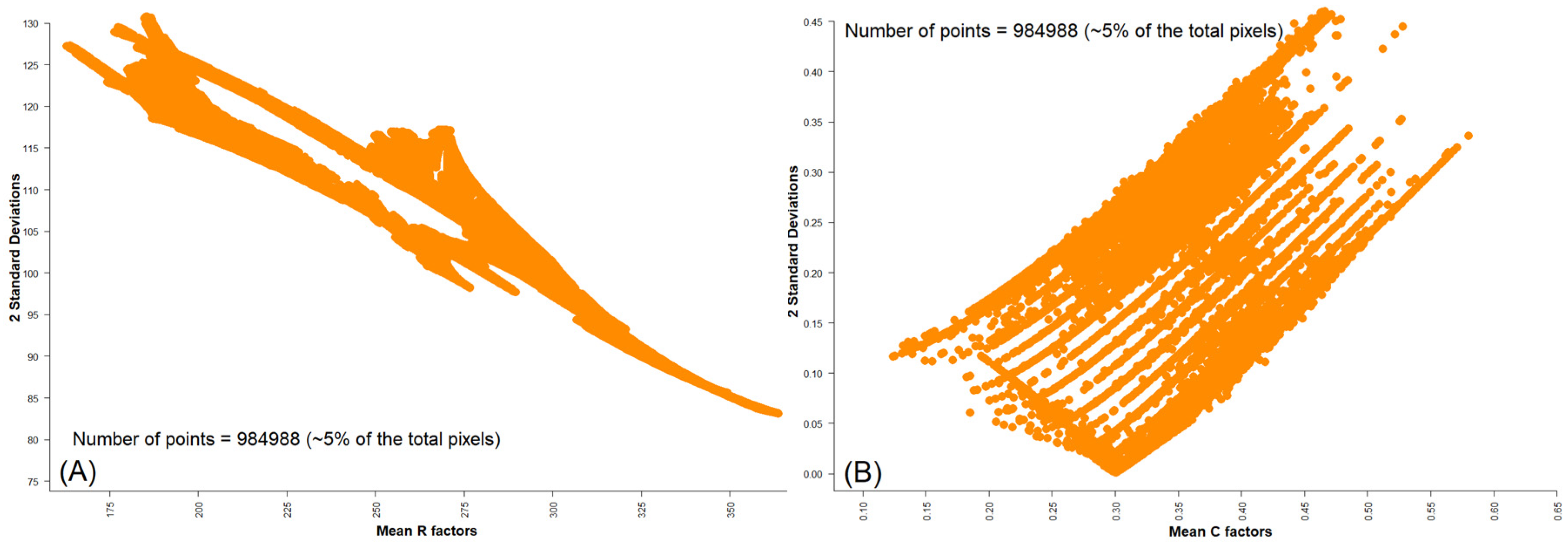 Remotesensing 15 00697 g014 Remotesensing 15 00697 g014