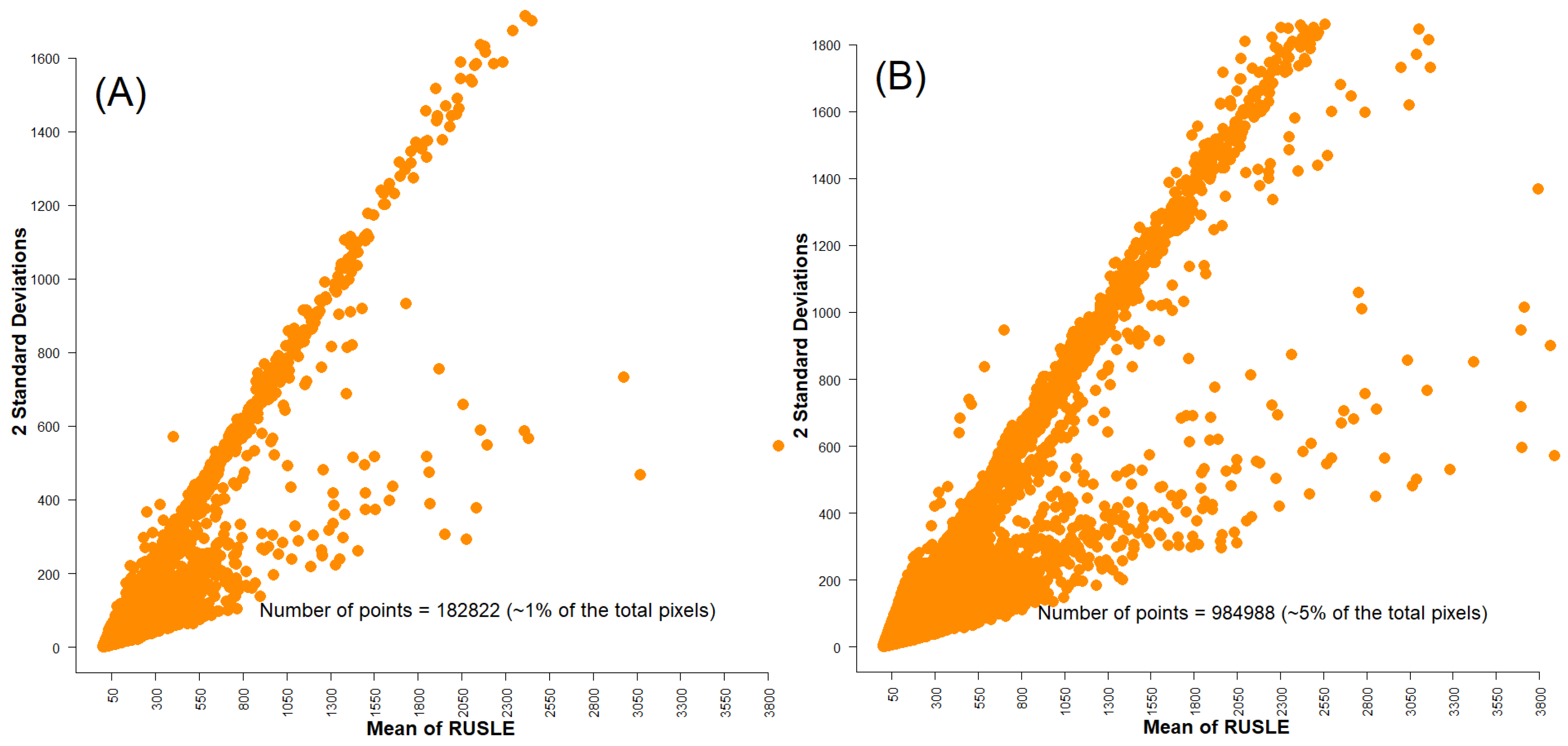 Remotesensing 15 00697 g015 Remotesensing 15 00697 g015