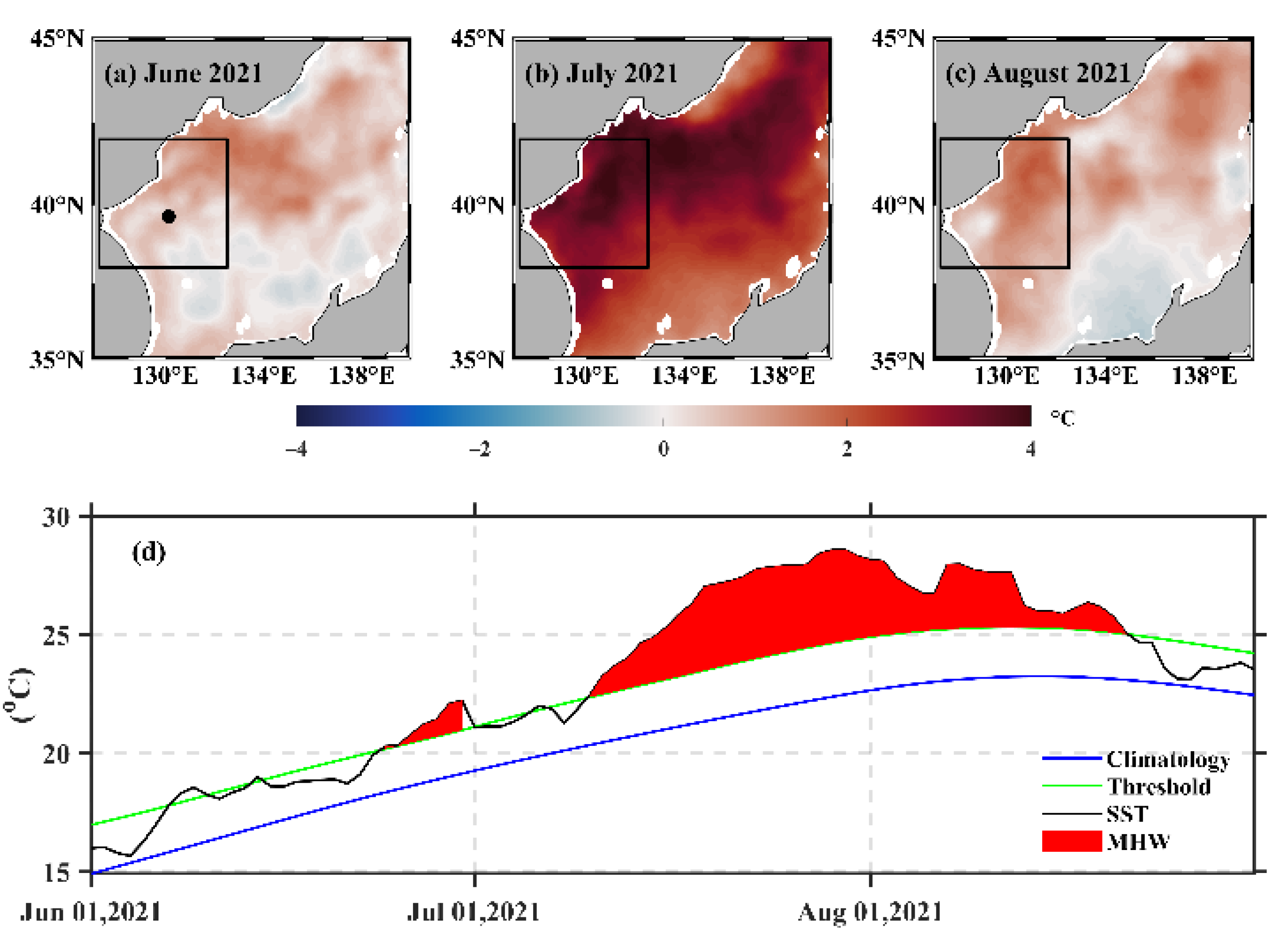 Remotesensing 15 00713 g005