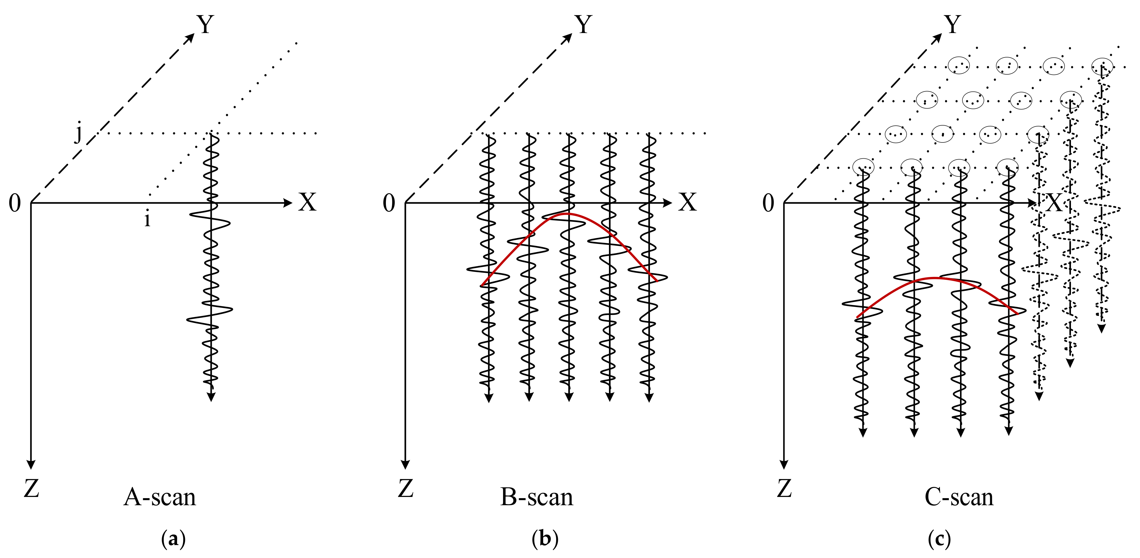 Remotesensing 15 00741 g002 Remotesensing 15 00741 g002