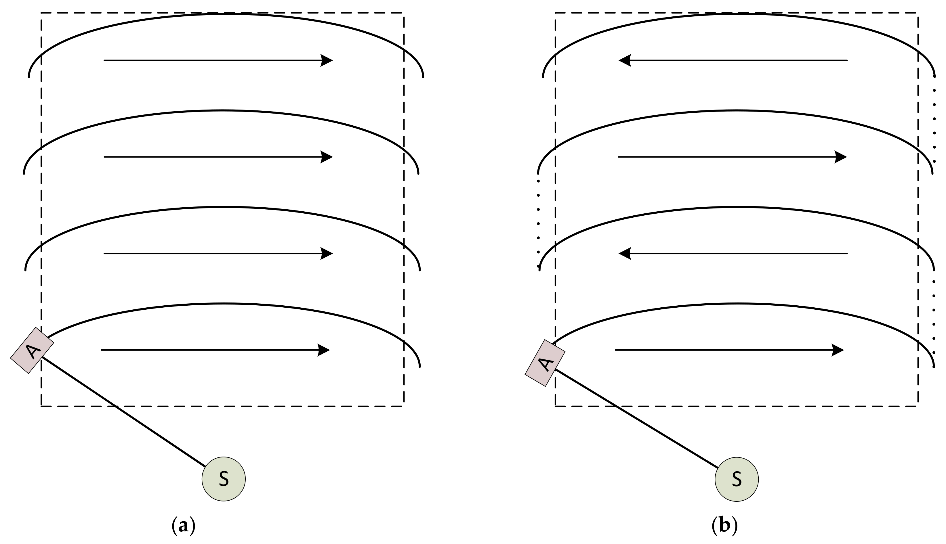 Remotesensing 15 00741 g005 Remotesensing 15 00741 g005