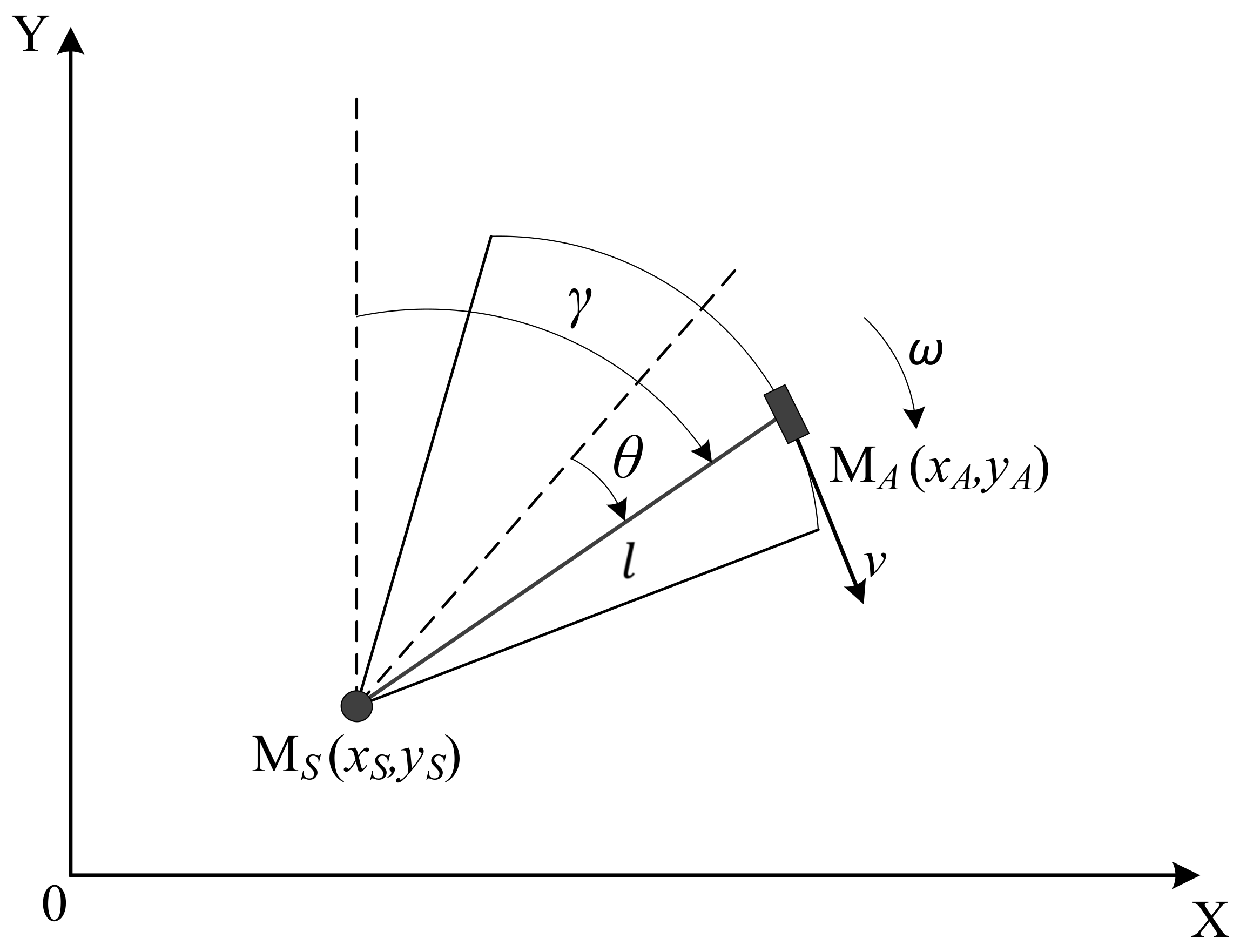 Remotesensing 15 00741 g007 Remotesensing 15 00741 g007