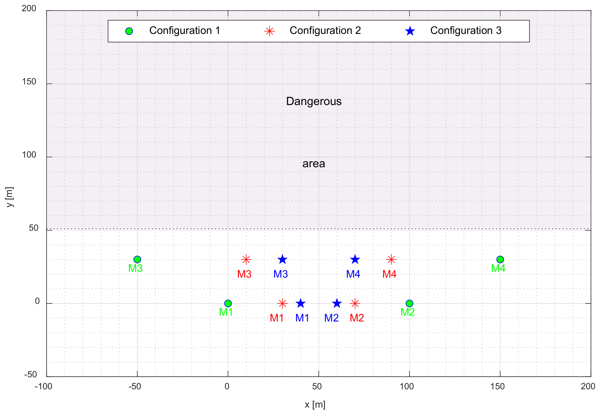 Remotesensing 15 00741 g009 Remotesensing 15 00741 g009