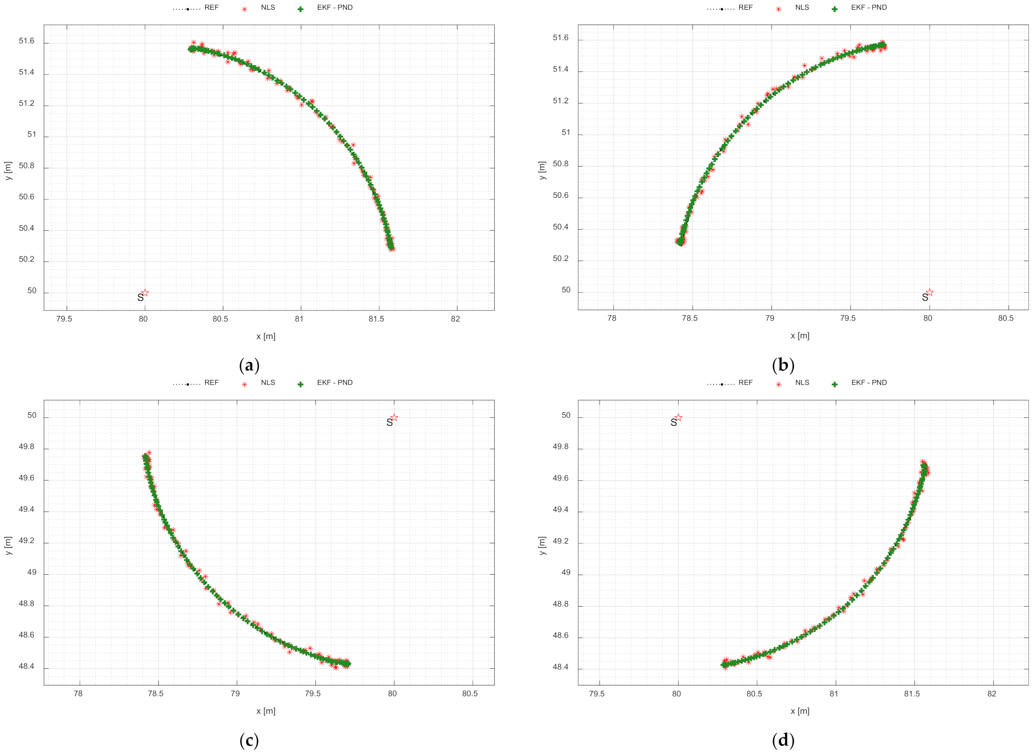 Remotesensing 15 00741 g011 Remotesensing 15 00741 g011