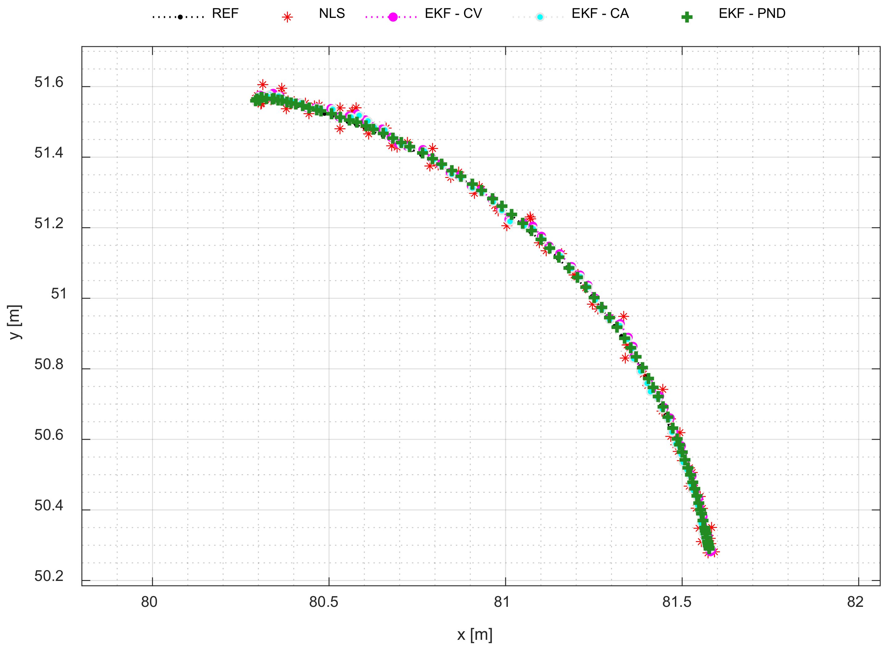 Remotesensing 15 00741 g012 Remotesensing 15 00741 g012