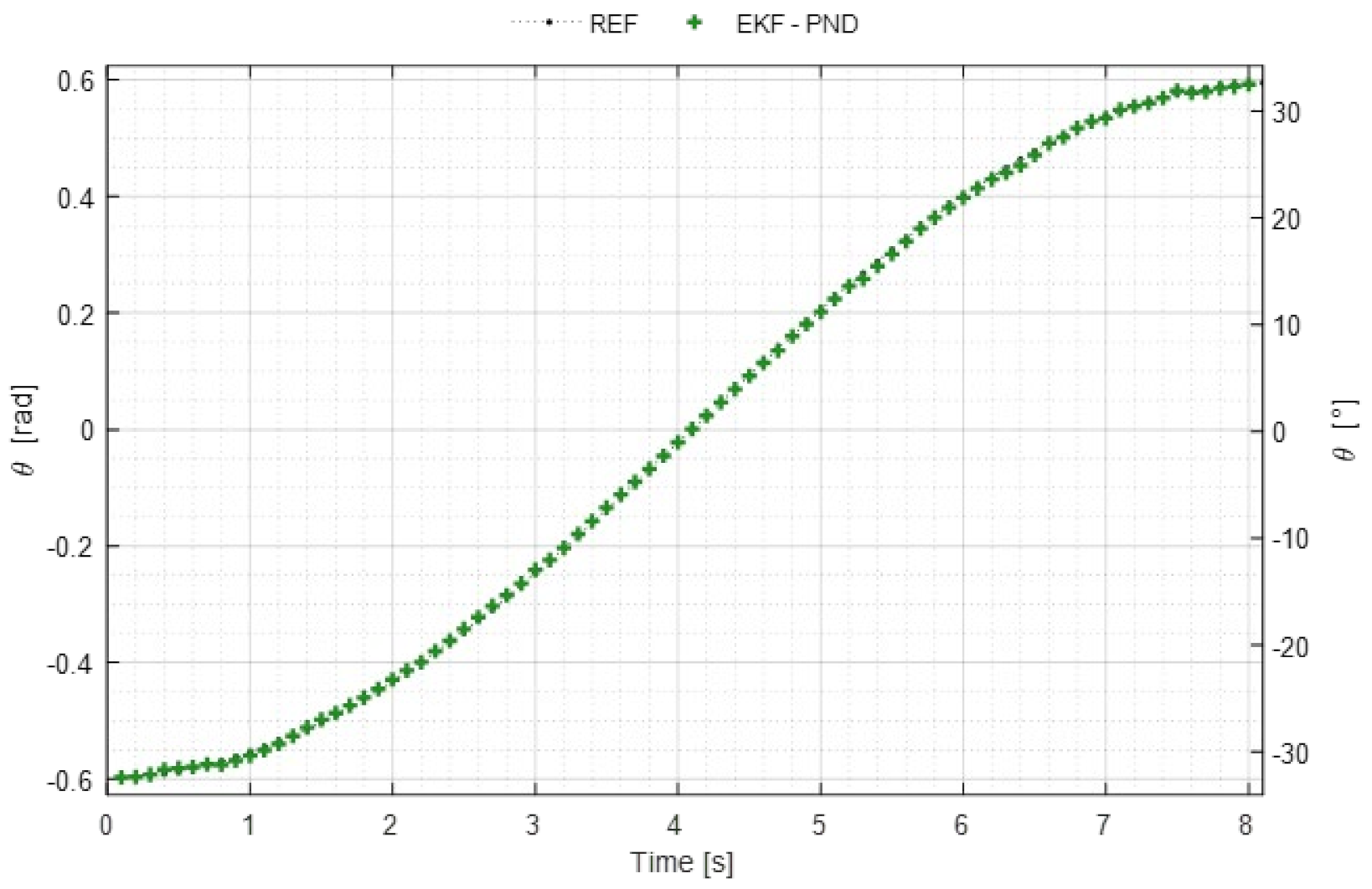 Remotesensing 15 00741 g013 Remotesensing 15 00741 g013