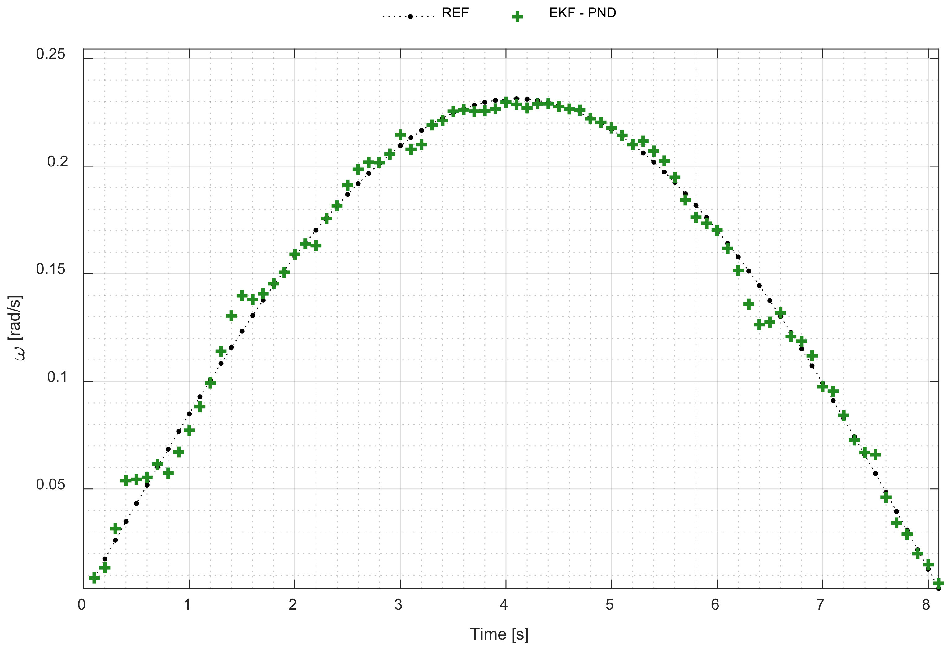 Remotesensing 15 00741 g014 Remotesensing 15 00741 g014