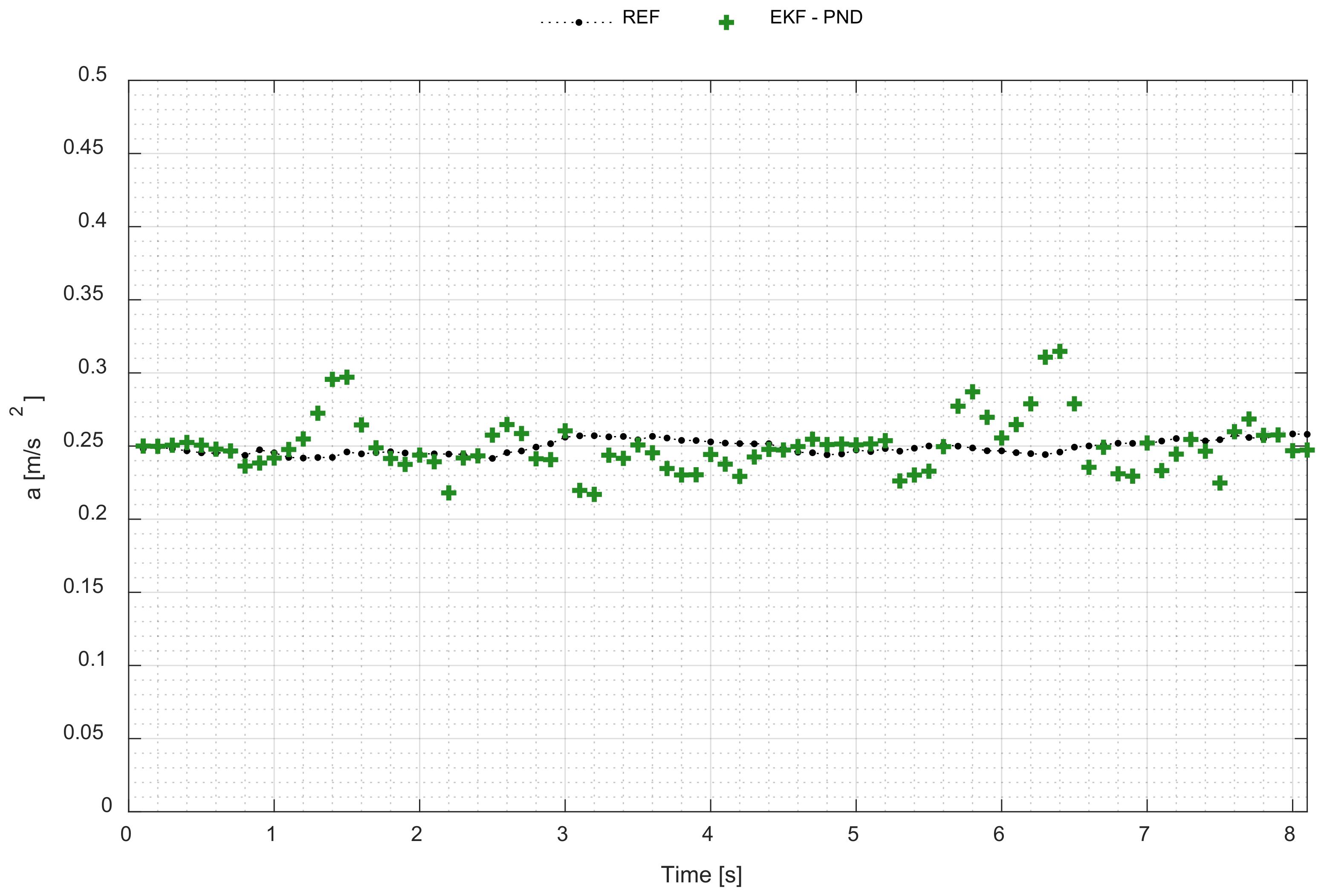 Remotesensing 15 00741 g015 Remotesensing 15 00741 g015