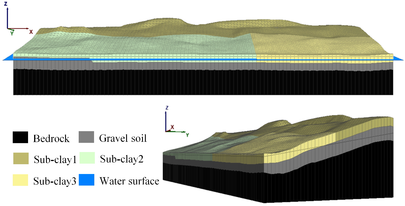 Remotesensing 15 00759 g002
