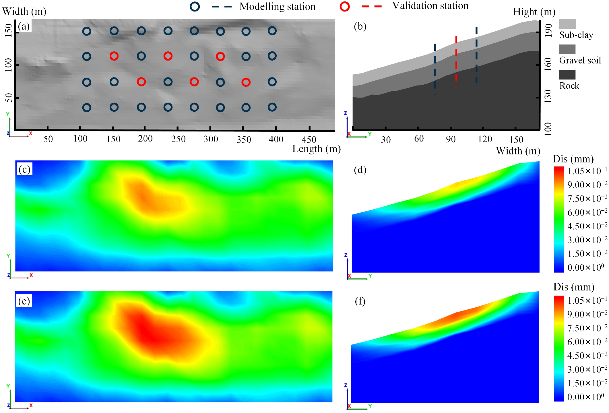 Remotesensing 15 00759 g007