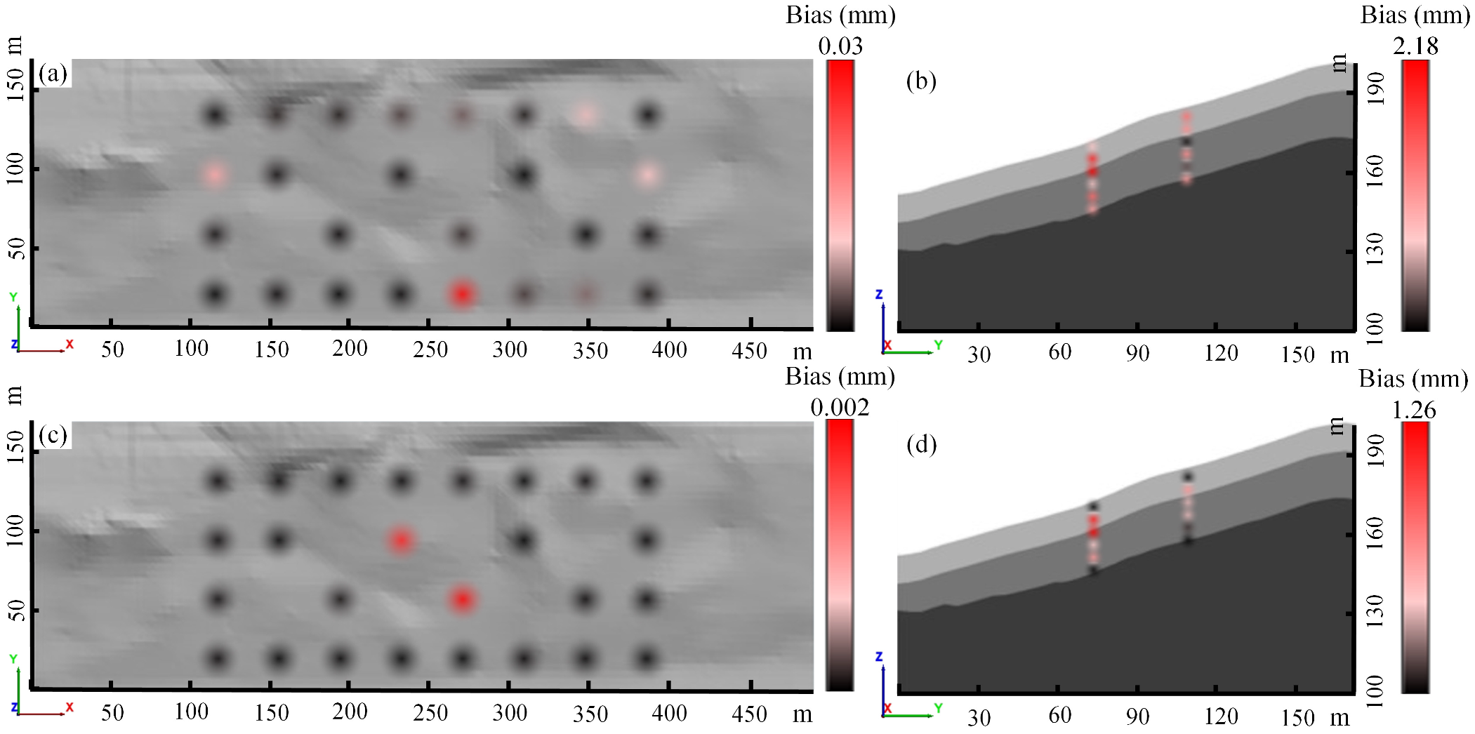 Remotesensing 15 00759 g008