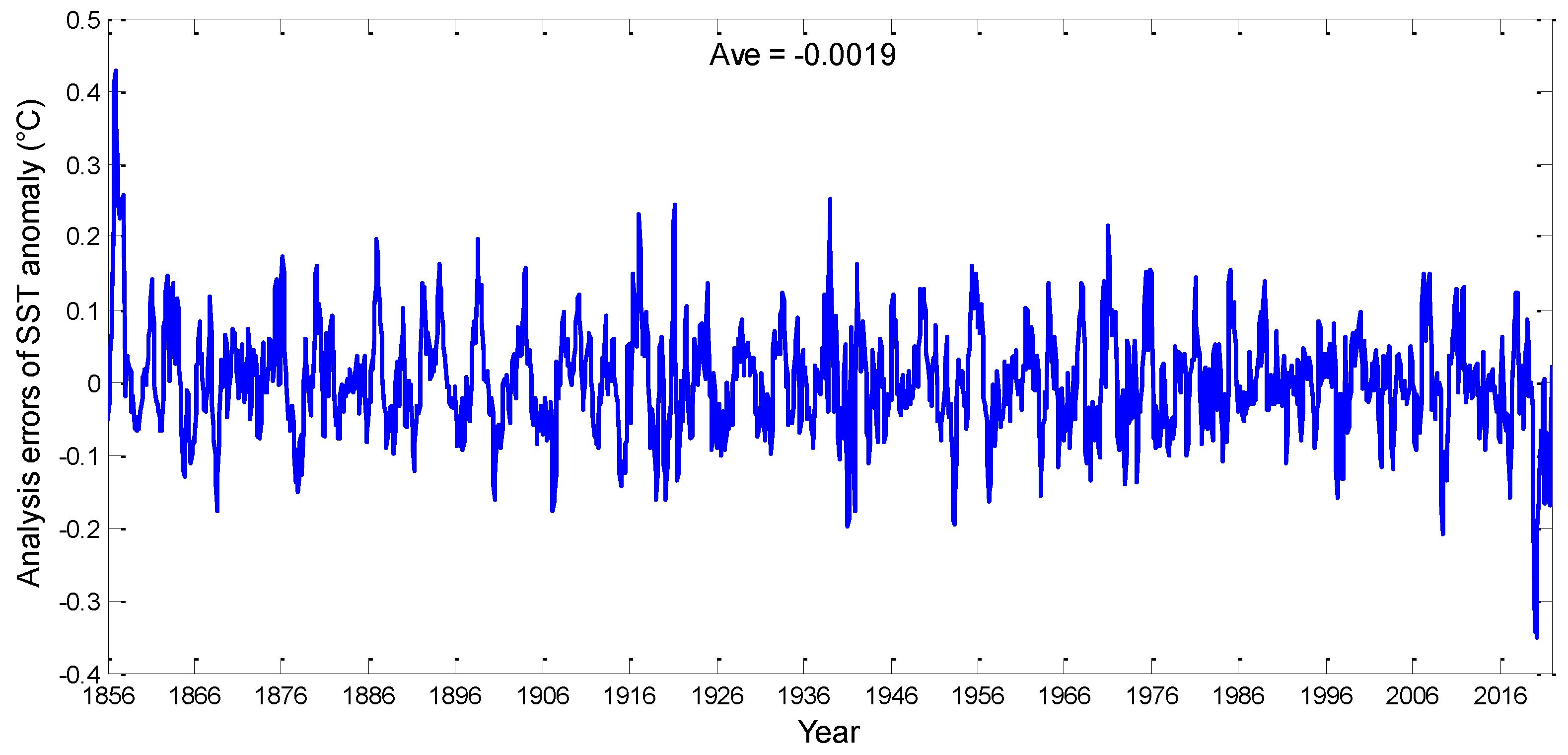 Remotesensing 15 00762 g002