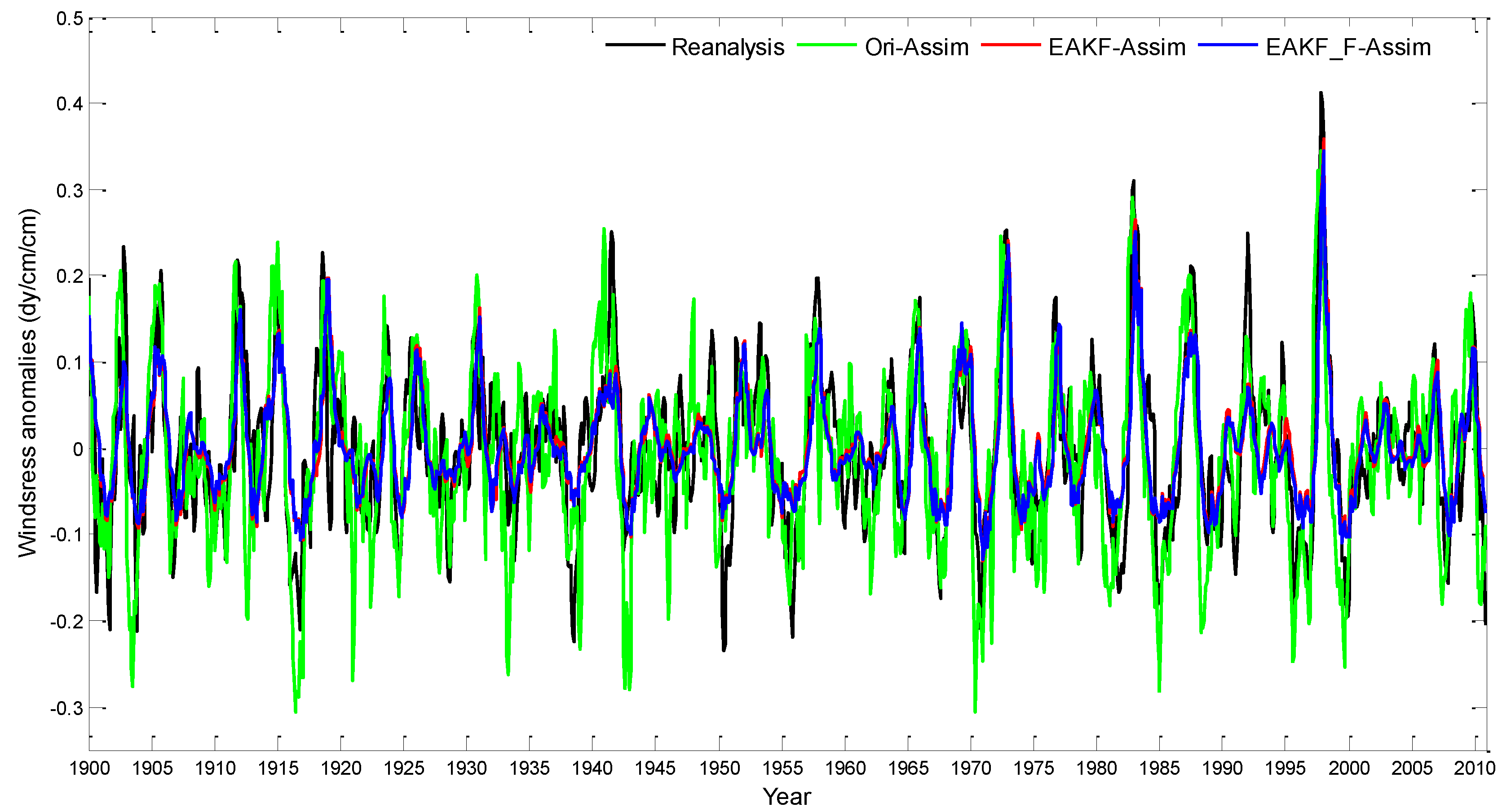 Remotesensing 15 00762 g005