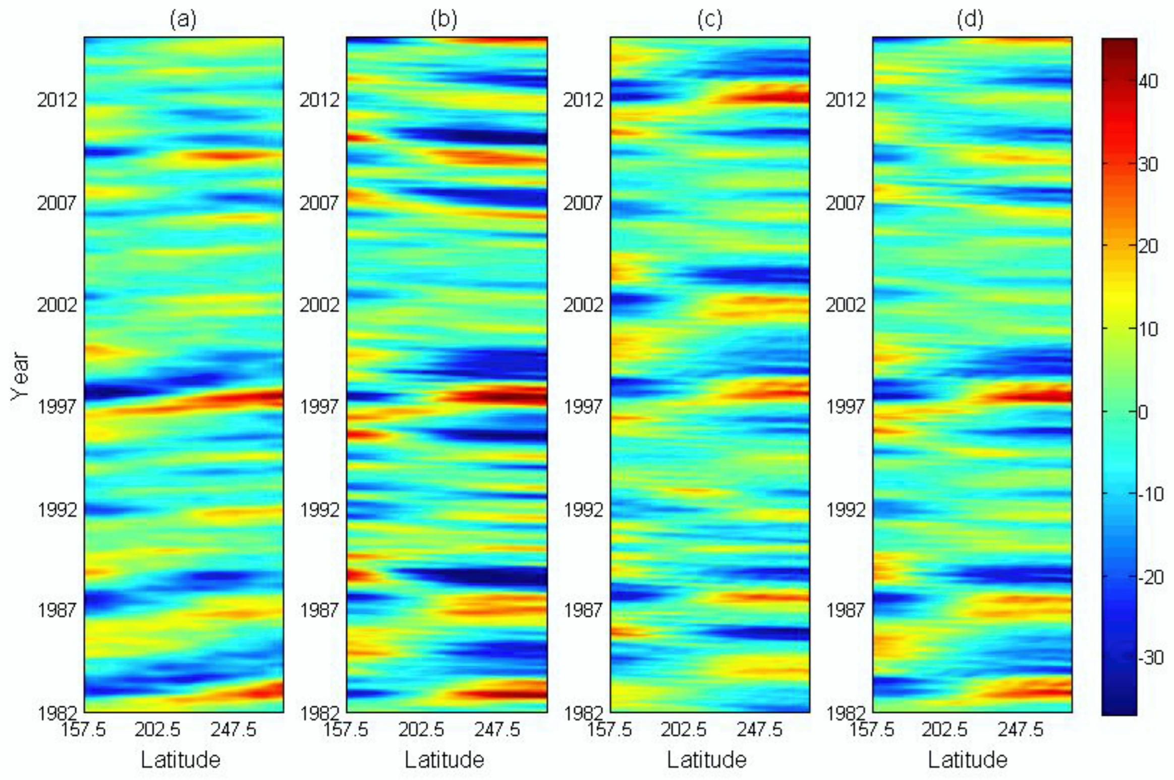 Remotesensing 15 00762 g006
