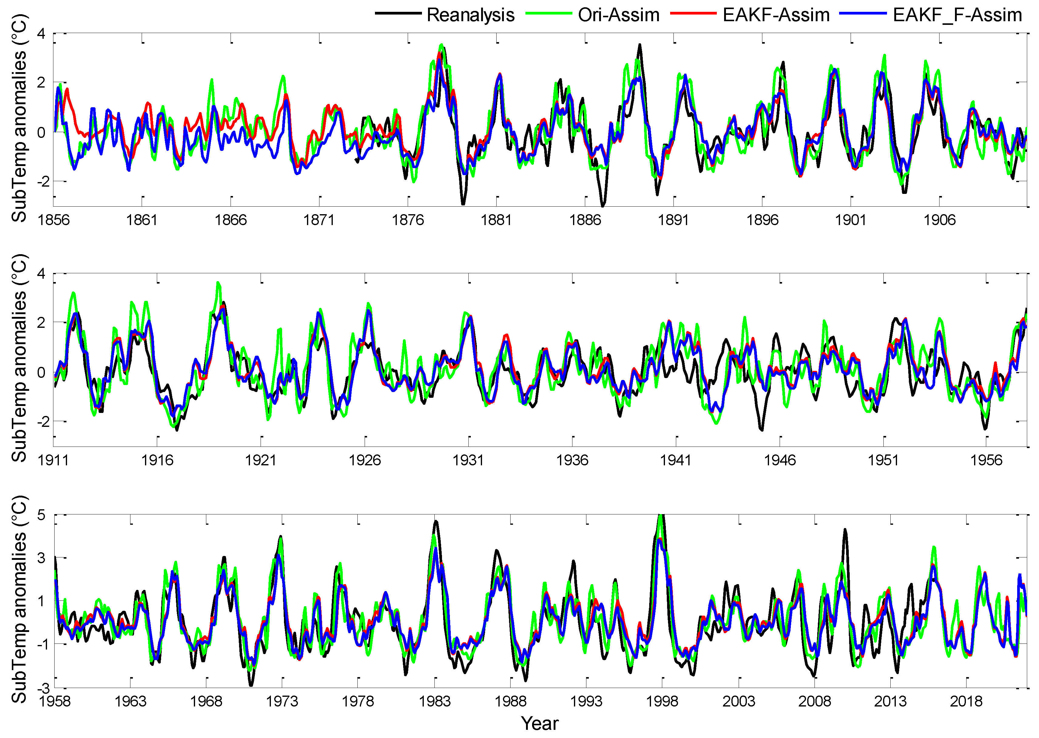 Remotesensing 15 00762 g007