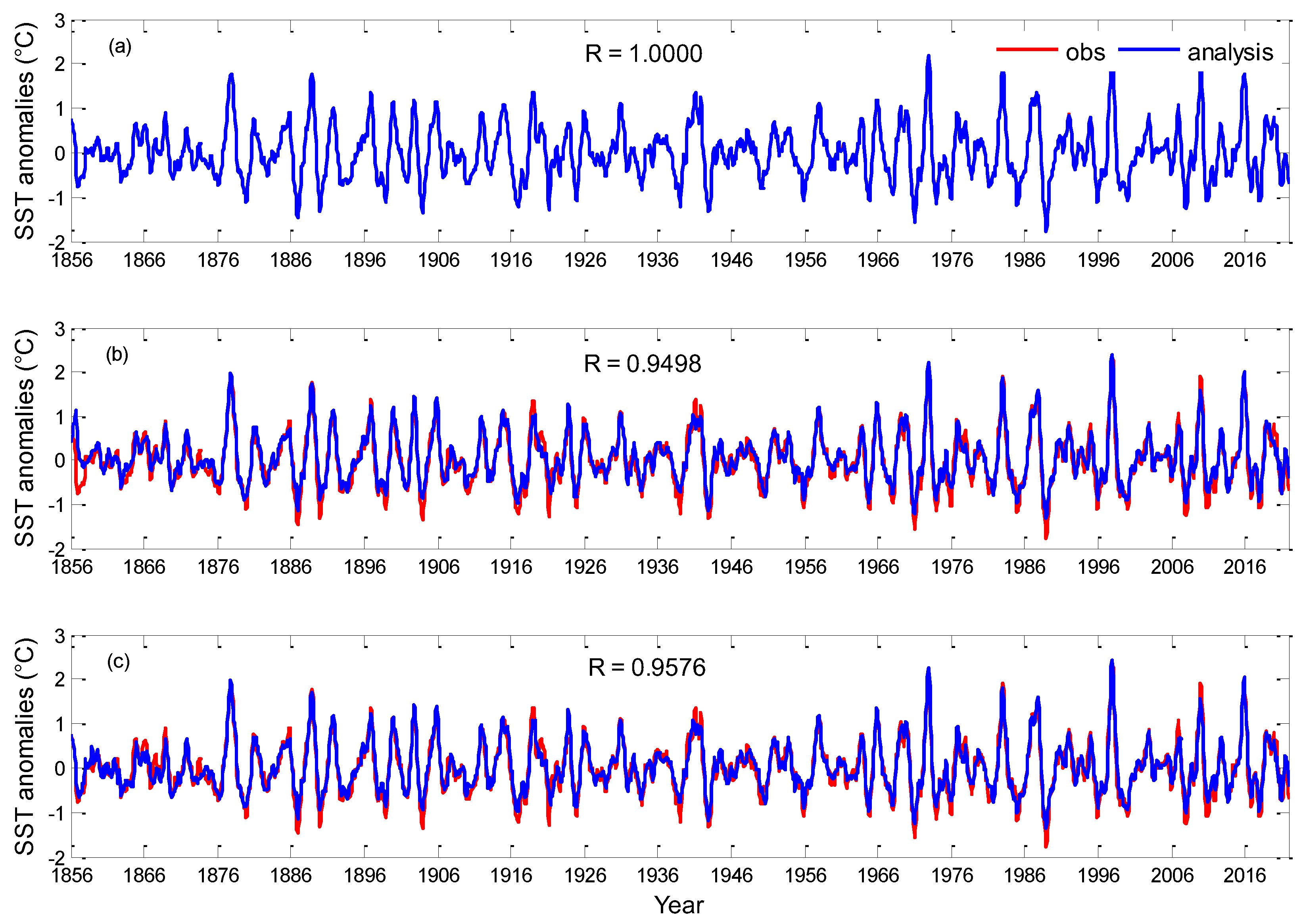 Remotesensing 15 00762 g008