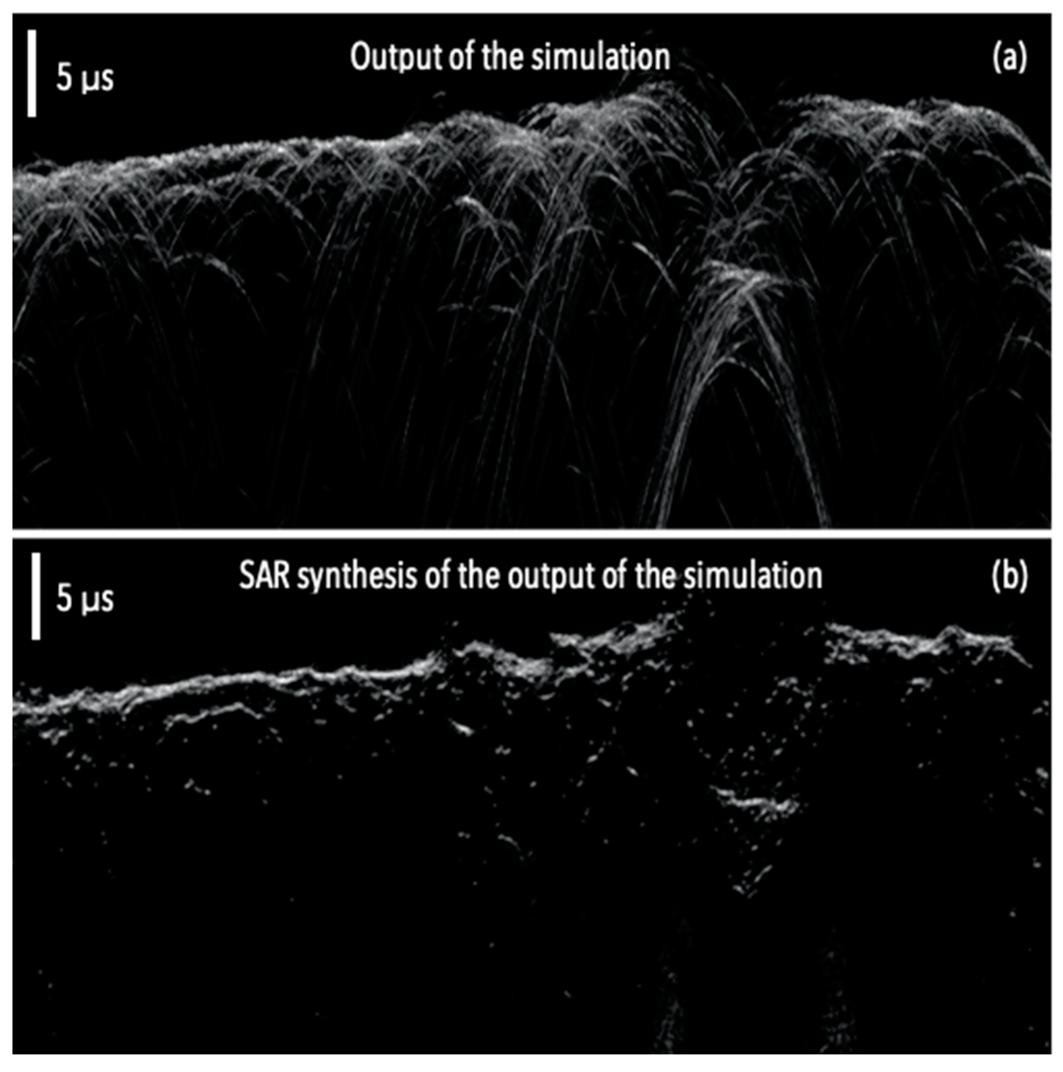 Remotesensing 15 00764 g002