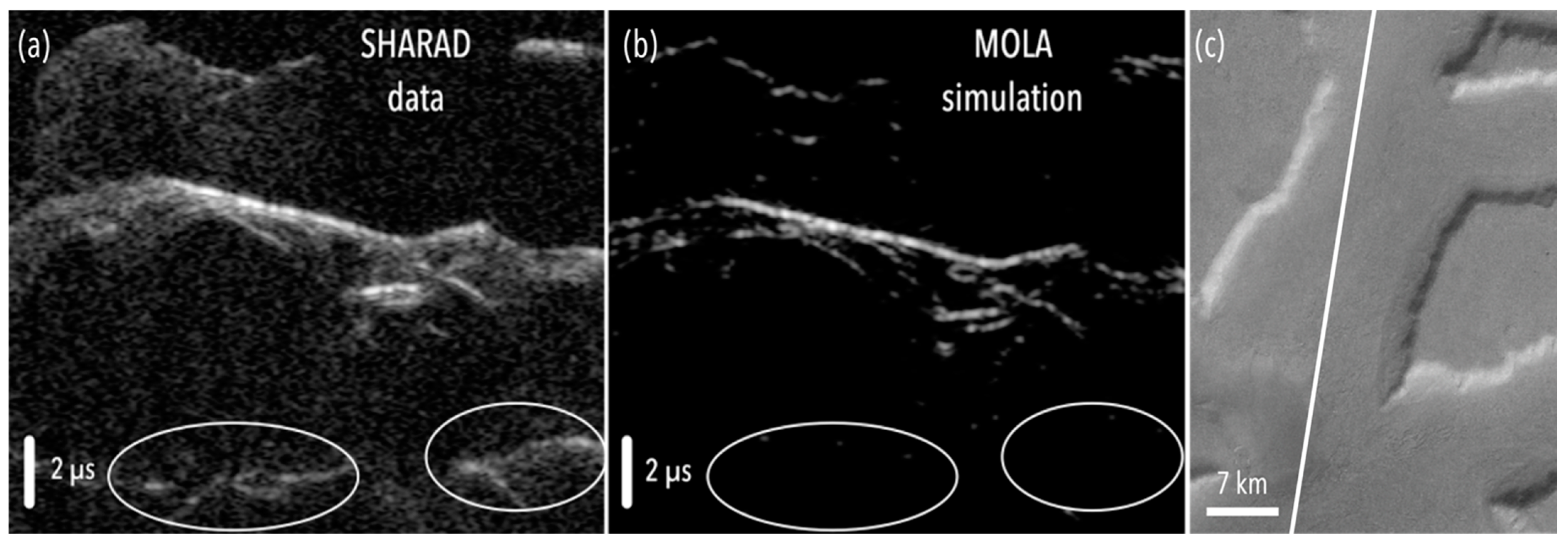 Remotesensing 15 00764 g003