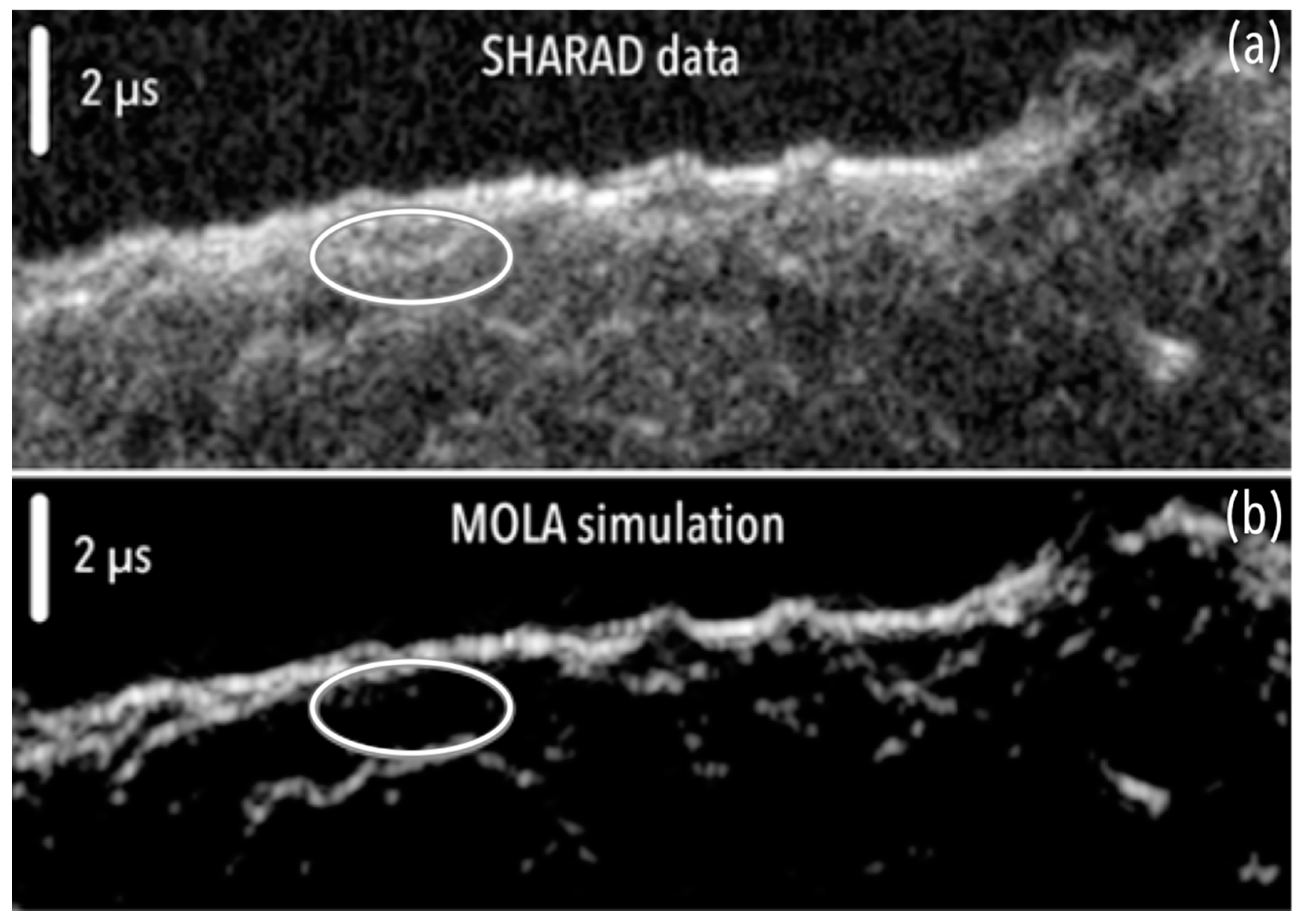 Remotesensing 15 00764 g005