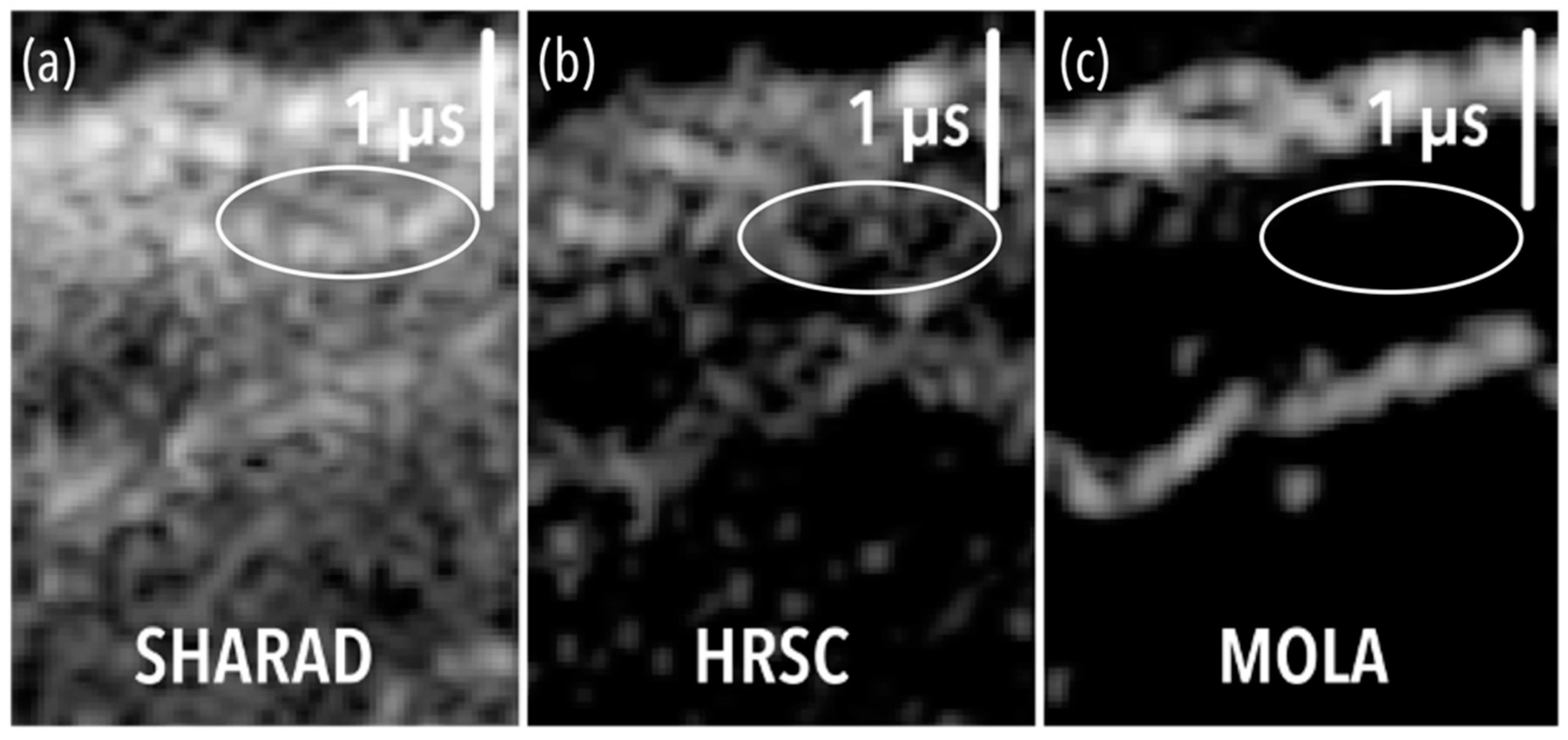 Remotesensing 15 00764 g007