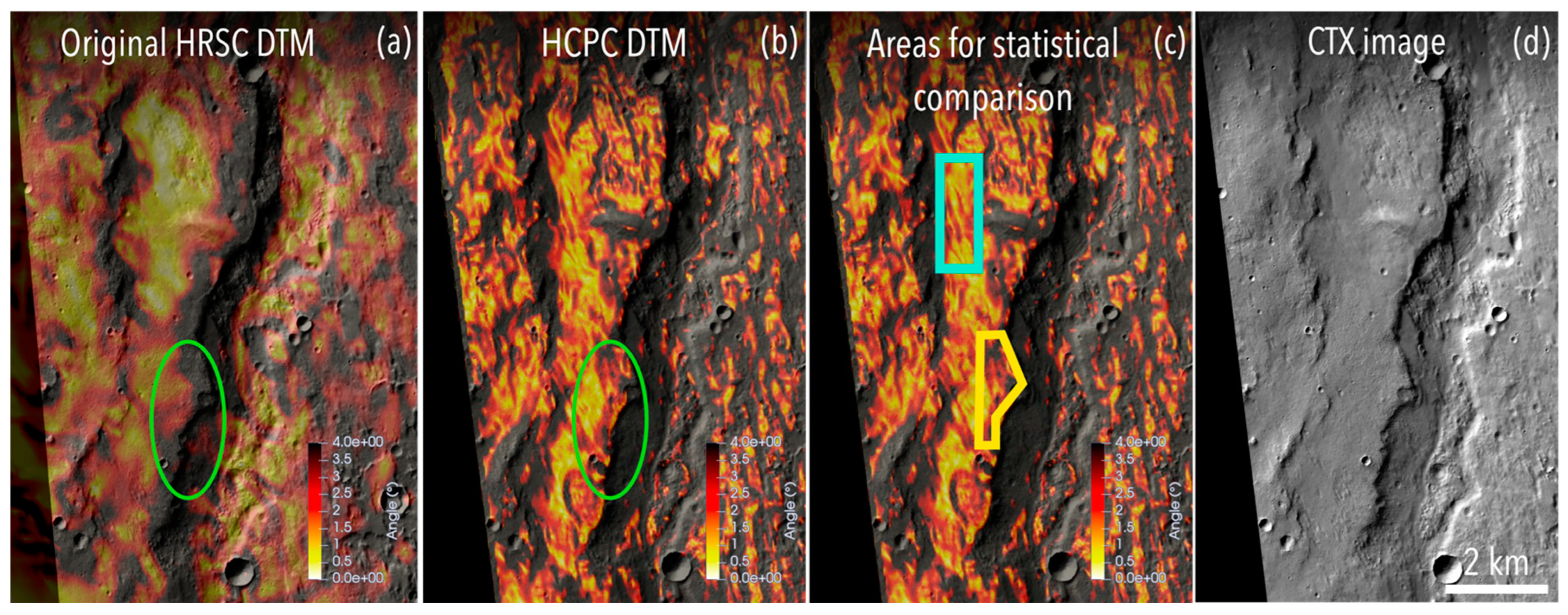 Remotesensing 15 00764 g013