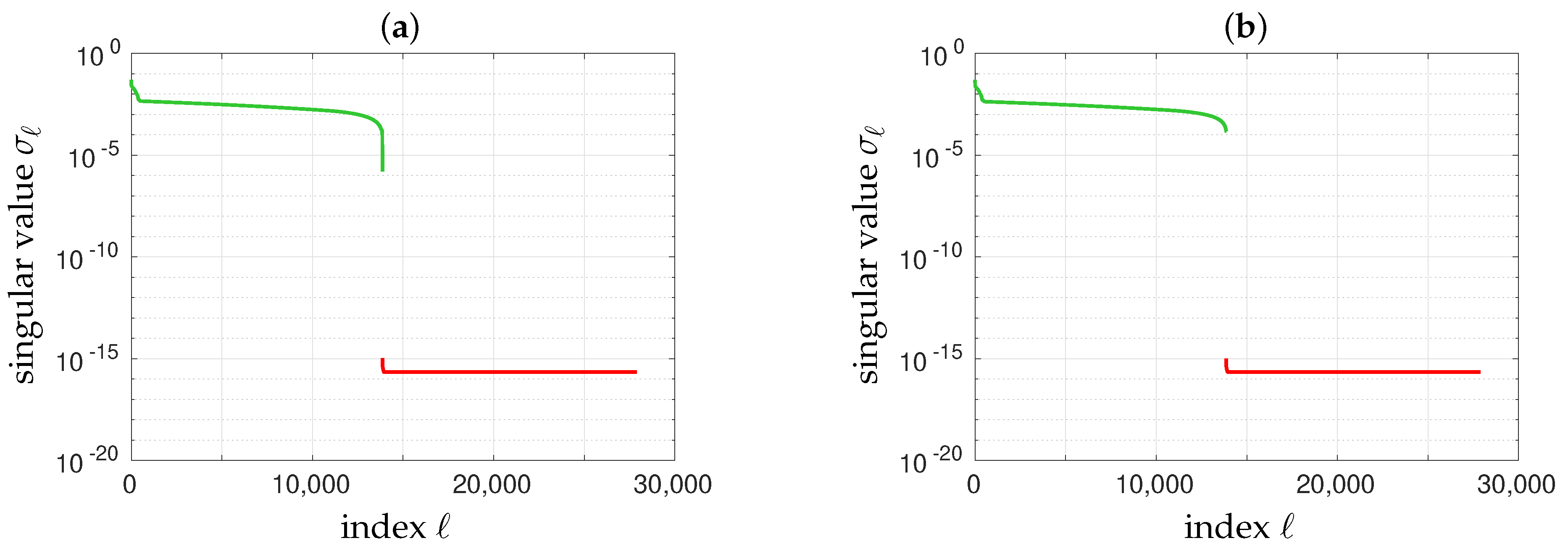 Remotesensing 15 00805 g005